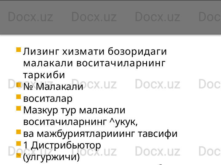 
Ли зи нг х и зм ати  бозори даги  
м алак али  воси тачи ларни нг 
тарк и би

№  Малакали

воситалар

Мазкур тур малакали 
воситачиларнинг ^укук,

ва мажбуриятларииинг тавсифи

1 Дистрибьютор

(улгуржичи)

- Лизинг мулкини ^ам ишлаб 
чикарувчиси, )^ам сотиб

олувчиси билан мустакил муносабат 
асосида

тулик, уз номидан \аракат килади, 
бирок,, мулк эга-

си хисобланмайди.

- Нархни белгилайди, бозорни 
урганади, сервис

хизмати курсатади.

2 Дилер

- Майда мустакил тадбиркор. У уз ,\
исобидан зарур

жих,озларни сотиб олади ва 
харидорга сотади, бирок

У рекламада ка™ашиши ва сервис 
хизмати

курсатиши мумкин.

3 Брокер

- Уз мижозлари топшириги буйича ва 
улар

^исобидан х,аракат килади.

- Манфаатдор томонларни 
учраштиради, лекин рискни

уз зиммасига олмайди.

4 Тижоратчи - Мижоз \исобидан, 
аммо уз номидан битим тузади.

- Агар уз ваколатидан четга чикса, 
зарарни тулайди.

5 Маклер - Битим учун манфаатдор 
томонларни танлайди ва

учраштиради, лекин узи иштирок 
этмайди.

6 Консигнатор

- Житомир ни ишлаб чикарувчидан 
тижорат шартлари

билан олади ва уни сотувчи 
белгилагандан

паст булмаган нархларда сотишни 
ташкил этади.

- Мулкка эгалик килиш ^УКУКИ жи\
озни етказиб

берунчида колади.

7 Ишончли шахе (вакил)

- уз фирмасининг номидан ва 
топшириги буйича

битим тузади.

- узлари учун тузилган битим-
топширигда белгиланган

тартибда х,аракат килади.

8

Ишлаб чик,арувчи

(истеъмолчи)

агенти

- Муайян хУДУДДа ишлаб чикарувчи 
номидан ва

унинг ,\исобидан х,аракат килади.

- Битта, муайян битимгагина 
ваколатли булмайди,

балки уз вакиллик муддати ичида бир 
неча битим-

лар тузишда вакил булади.

9. Коммивояжер - Факат сотибгина 
к°лмай, балки лизинг объектини

фойдаланувчига етказиб беради.

10 Жунэтувчи-сотувчи

- Фирманинг кучмас вакили, у лизинг 
мулкини

тайинли олувчи-ижарачиларга 
каталоглар жунатиш

йули билан сотади.

11 Масла^атчи

- Лизинг хизмати бозори ва 
ишбилармонлар доира-

сида тадкикотларни тузилган 
битимлардан фоизлар

тулови асосида олиб боради.

- Даромадга шерик  