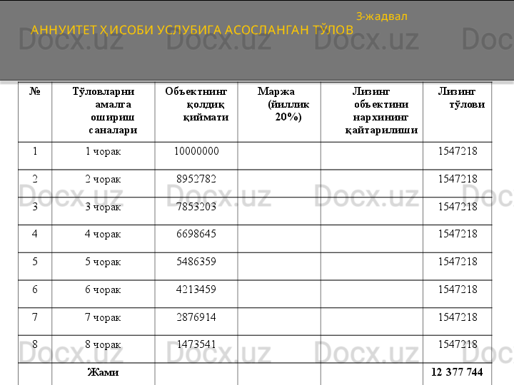                                                                                                                     3-ж адвал
АННУИТЕТ Ҳ ИСОБИ УСЛУБИГА АСОСЛАНГАН ТЎЛОВ
№ Тўловларни 
амалга 
ошириш 
саналари Объектнинг 
қолдиқ 
қиймати Маржа   
(йиллик 
20%) Лизинг 
объектини 
нархининг 
қайтарилиши Лизинг 
тўлови
1 1 чорак 10000000 1547218
2 2 чорак 8952782 1547218
3 3 чорак 7853203 1547218
4 4 чорак 6698645 1547218
5 5 чорак 5486359 1547218
6 6 чорак 4213459 1547218
7 7 чорак 2876914 1547218
8 8 чорак 1473541 1547218
Жами 12 377 744  