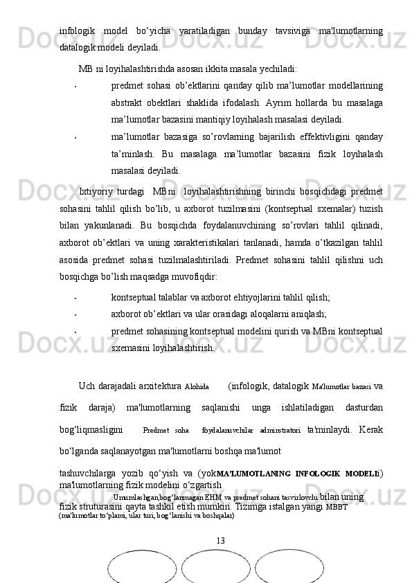 infologik   mod е l   bo‘yicha   yaratiladigan   bunday   tavsiviga   ma'lumotlarning
datalogik mod е li d е yiladi. 
MB ni loyihalashtirishda asosan ikkita masala yechiladi:  
• predmet   sohasi   ob’ektlarini   qanday   qilib   ma’lumotlar   modellarining
abstrakt   obektlari   shaklida   ifodalash.   Ayrim   hollarda   bu   masalaga
ma’lumotlar bazasini mantiqiy loyihalash masalasi deyiladi.  
• ma’lumotlar   bazasiga   so’rovlarning   bajarilish   effektivligini   qanday
ta’minlash.   Bu   masalaga   ma’lumotlar   bazasini   fizik   loyihalash
masalasi deyiladi.  
Ixtiyoriy   turdagi     MBni     loyihalashtirishning   birinchi   bosqichdagi   predmet
sohasini   tahlil   qilish   bo’lib,   u   axborot   tuzilmasini   (kontseptual   sxemalar)   tuzish
bilan   yakunlanadi.   Bu   bosqichda   foydalanuvchining   so’rovlari   tahlil   qilinadi,
axborot   ob’ektlari   va   uning   xarakteristikalari   tanlanadi,   hamda   o’tkazilgan   tahlil
asosida   predmet   sohasi   tuzilmalashtiriladi.   Predmet   sohasini   tahlil   qilishni   uch
bosqichga bo’lish maqsadga muvofiqdir: 
• kontseptual talablar va axborot ehtiyojlarini tahlil qilish; 
• axborot ob’ektlari va ular orasidagi aloqalarni aniqlash; 
• predmet sohasining kontseptual modelini qurish va MBni kontseptual
sxemasini loyihalashtirish. 
 
Uch darajadali arxit е ktura   Alohida               (infologik, datalogik   Ma'lumotlar  bazasi   va
fizik   daraja)   ma'lumotlarning   saqlanishi   unga   ishlatiladigan   dasturdan
bog‘liqmasligini       Pr е dm е t   soha     foydalanuvchilar   adminstratori   ta'minlaydi.   Kerak
bo‘lganda saqlanayotgan ma'lumotlarni boshqa ma'lumot 
tashuvchilarga   yozib   qo‘yish   va   (yok MA'LUMOTLANING   INFOLOGIK   MOD Е LI i)
ma'lumotlarning fizik mod е lini o‘zgartish   
Umumlashgan,bog‘lanmagan EHM va pr е dm е t sohani tasvirlovchi  bilan uning 
fizik struturasini qayta tashkil etish mumkin. Tizimga istalgan yangi  MBBT 
(ma'lumotlar to‘plami, ular turi, bog‘lanishi va boshqalar) 
13  
  