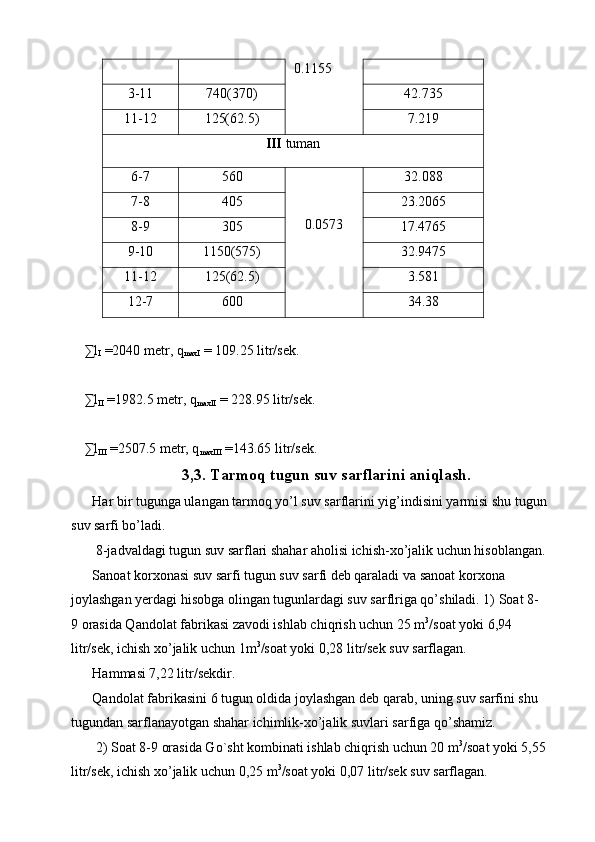  0.1155 
 3-11  740(370)  42.735 
11-12  125(62.5)  7.219 
III  tuman 
6-7  560   
 
0.0573  32.088 
7-8  405  23.2065 
8-9  305  17.4765 
9-10  1150(575)  32.9475 
11-12  125(62.5)  3.581 
12-7  600  34.38 
 
∑l
I  =2040 metr, q
maxI  = 109.25 litr/sek. 
 
∑l
II  =1982.5 metr, q
maxII  = 228.95 litr/sek. 
 
∑l
III  =2507.5 metr, q
maxIII  =143.65 litr/sek. 
3,3. Tarmoq tugun suv sarflarini aniqlash.
Har bir tugunga ulangan tarmoq yo’l suv sarflarini yig’indisini yarmisi shu tugun 
suv sarfi bo’ladi. 
 8-jadvaldagi tugun suv sarflari shahar aholisi ichish-xo’jalik uchun hisoblangan. 
Sanoat korxonasi suv sarfi tugun suv sarfi deb qaraladi va sanoat korxona 
joylashgan yerdagi hisobga olingan tugunlardagi suv sarflriga qo’shiladi. 1) Soat 8-
9 orasida Qandolat fabrikasi zavodi ishlab chiqrish uchun 25 m 3
/soat yoki 6,94 
litr/sek, ichish xo’jalik uchun 1m 3
/soat yoki 0,28 litr/sek suv sarflagan. 
Hammasi 7,22 litr/sekdir. 
Qandolat fabrikasini 6 tugun oldida joylashgan deb qarab, uning suv sarfini shu 
tugundan sarflanayotgan shahar ichimlik-xo’jalik suvlari sarfiga qo’shamiz. 
 2) Soat 8-9 orasida Go`sht kombinati ishlab chiqrish uchun 20 m 3
/soat yoki 5,55 
litr/sek, ichish xo’jalik uchun 0,25 m 3
/soat yoki 0,07 litr/sek suv sarflagan.  