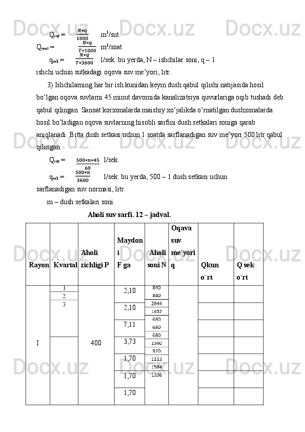 Q
sut  = m 3
/sut. 
Q
soat  = m 3
/soat. 
 q
sek  = l/sek. bu yerda, N – ishchilar soni, q – 1 
ishchi uchun sutkadagi oqova suv me’yori, litr. 
3) Ishchilarning har bir ish kunidan keyin dush qabul qilishi natijasida hosil 
bo’lgan oqova suvlarni 45 minut davomida kanalizatsiya quvurlariga oqib tushadi deb
qabul qilingan. Sanoat korxonalarda maishiy xo’jalikda o’rnatilgan dushxonalarda 
hosil bo’ladigan oqova suvlarning hisobli sarfini dush setkalari soniga qarab 
aniqlanadi. Bitta dush setkasi uchun 1 soatda sarflanadigan suv me’yori 500 litr qabul
qilingan. 
 Q
sut  = l/sek. 
 q
sek  = l/sek. bu yerda, 500 – 1 dush setkasi uchun 
sarflanadigan suv normasi, litr. 
m – dush setkalari soni. 
Aholi suv sarfi. 12 – jadval.
 
Rayon
  Kvartal
  Aholi 
zichligi P 
   
Maydon
i 
F ga 
   Aholi 
soni N
  Oqava 
suv 
me`yori
q  Qkun 
o`rt  Q sek 
o`rt 
 
I   
400  2,10   
 
 
 2,10 
7,11 
3,73 
1,70 
1,70 
1,70