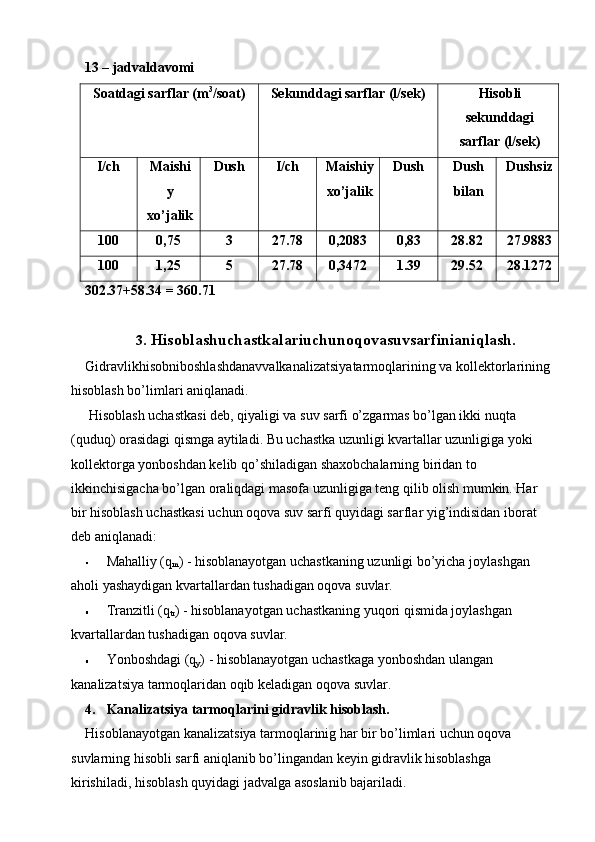 13 – jadvaldavomi 
Soatdagi sarflar (m 3
/soat)   Sekunddagi sarflar (l/sek)   Hisobli
sekunddagi
sarflar (l/sek)  
I/ch  Maishi
y
xo’jalik  Dush  I/ch  Maishiy
xo’jalik  Dush  Dush
bilan   Dushsiz
100  0,75  3  27.78  0,2083  0,83  28.82  27.9883
100  1,25  5  27.78  0,3472  1.39  29.52  28.1272
302.37+58.34 = 360.71 
 
3. Hisoblashuchastkalariuchunoqovasuvsarfinianiqlash.
Gidravlikhisobniboshlashdanavvalkanalizatsiyatarmoqlarining va kollektorlarining 
hisoblash bo’limlari aniqlanadi. 
 Hisoblash uchastkasi deb, qiyaligi va suv sarfi o’zgarmas bo’lgan ikki nuqta 
(quduq) orasidagi qismga aytiladi. Bu uchastka uzunligi kvartallar uzunligiga yoki 
kollektorga yonboshdan kelib qo’shiladigan shaxobchalarning biridan to 
ikkinchisigacha bo’lgan oraliqdagi masofa uzunligiga teng qilib olish mumkin. Har 
bir hisoblash uchastkasi uchun oqova suv sarfi quyidagi sarflar yig’indisidan iborat 
deb aniqlanadi: 
Mahalliy (q
m ) - hisoblanayotgan uchastkaning uzunligi bo’yicha joylashgan 
aholi yashaydigan kvartallardan tushadigan oqova suvlar. 
Tranzitli (q
tr ) - hisoblanayotgan uchastkaning yuqori qismida joylashgan 
kvartallardan tushadigan oqova suvlar. 
Yonboshdagi (q
y ) - hisoblanayotgan uchastkaga yonboshdan ulangan 
kanalizatsiya tarmoqlaridan oqib keladigan oqova suvlar. 
4. Kanalizatsiya tarmoqlarini gidravlik hisoblash. 
Hisoblanayotgan kanalizatsiya tarmoqlarinig har bir bo’limlari uchun oqova 
suvlarning hisobli sarfi aniqlanib bo’lingandan keyin gidravlik hisoblashga 
kirishiladi, hisoblash quyidagi jadvalga asoslanib bajariladi.  