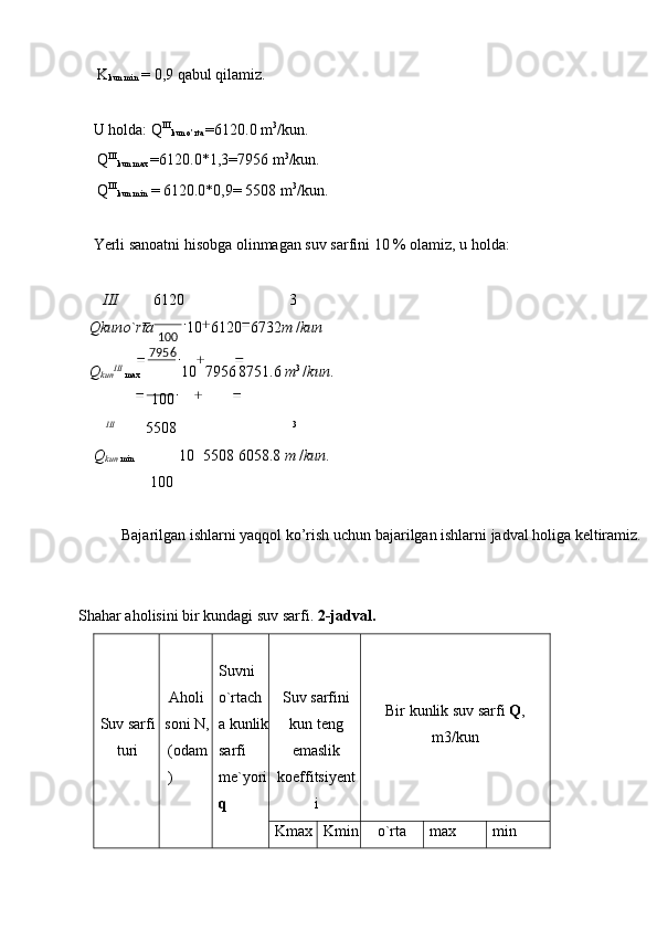 100
7956 K
kun min  = 0,9 qabul qilamiz. 
 
U holda: Q III
kun o’rta  =6120.0 m 3
/kun. 
 Q III
kun max  =6120.0*1,3=7956 m 3
/kun. 
 Q III
kun min  = 6120.0*0,9= 5508 m 3
/kun. 
 
Yerli sanoatni hisobga olinmagan suv sarfini 10 % olamiz, u holda: 
 
III 6120 3
Qkun o ` rta 10 6120 6732 m  / kun  
Q
kun III 
max 10 7956 8751.6  m 3 
/ kun . 
100
III
5508 3
Q
kun  min 10 5508 6058.8  m  / kun .  
100
 
 Bajarilgan ishlarni yaqqol ko’rish uchun bajarilgan ishlarni jadval holiga keltiramiz.
 
 
Shahar aholisini bir kundagi suv sarfi.  2-jadval.  
Suv sarfi
turi  Aholi
soni N, 
(odam
)  Suvni 
o`rtach
a kunlik
sarfi 
me`yori
q    
 
Suv sarfini
kun teng
emaslik
koeffitsiyent
i  Bir kunlik suv sarfi  Q ,
m3/kun 
Kmax Kmin o`rta  max  min  