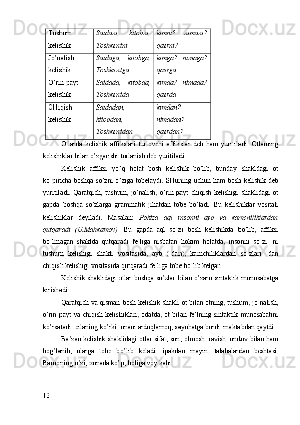 Tushum
kelishik Saidani,   kitobni,
Toshkentni kimni?   nimani?
qaerni?
Jo’nalish
kelishik Saidaga,   kitobga,
Toshkentga kimga?   nimaga?
qaerga
O’rin-payt
kelishik Saidada,   kitobda,
Toshkentda kimda?   nimada?
qaerda
CHiqish
kelishik Saidadan,
kitobdan,
Toshkentdan kimdan?
nimadan?
qaerdan?
Otlarda   kelishik   affikslari   turlovchi   affikslar   deb   ham   yuritiladi.   Otlarning
kelishiklar bilan o’zgarishi turlanish deb yuritiladi.
Kelishik   affiksi   yo’q   holat   bosh   kelishik   bo’lib,   bunday   shakldagi   ot
ko’pincha boshqa so’zni  o’ziga tobelaydi. SHuning uchun ham  bosh kelishik deb
yuritiladi.   Qaratqich,   tushum,   jo’nalish,   o’rin-payt   chiqish   kelishigi   shaklidagi   ot
gapda   boshqa   so’zlarga   grammatik   jihatdan   tobe   bo’ladi.   Bu   kelishiklar   vositali
kelishiklar   deyiladi.   Masalan:   Pokiza   aql   insonni   ayb   va   kamchiliklardan
qutqaradi   (U.Mahkamov).   Bu   gapda   aql   so’zi   bosh   kelishikda   bo’lib,   affiksi
bo’lmagan   shaklda   qutqaradi   fe’liga   nisbatan   hokim   holatda;   insonni   so’zi   -ni
tushum   kelishigi   shakli   vositasida,   ayb   (-dan),   kamchiliklardan   so’zlari   -dan
chiqish kelishigi vositasida qutqaradi fe’liga tobe bo’lib kelgan.
Kelishik shaklidagi otlar boshqa so’zlar bilan o’zaro sintaktik munosabatga
kirishadi.
Qaratqich va qisman bosh kelishik shakli ot bilan otning, tushum, jo’nalish,
o’rin-payt  va chiqish kelishiklari, odatda, ot bilan fe’lning sintaktik munosabatini
ko’rsatadi: oilaning ko’rki, onani ardoqlamoq, sayohatga bordi, maktabdan qaytdi.
Ba’zan kelishik shaklidagi otlar sifat, son, olmosh, ravish, undov bilan ham
bog’lanib,   ularga   tobe   bo’lib   keladi:   ipakdan   mayin,   talabalardan   beshtasi,
Barnoning o’zi, xonada ko’p, holiga voy kabi.
12 