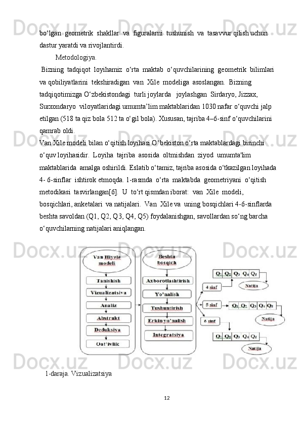 b o‘ lgan  geometrik  shakllar  va  figuralarni  tushunish  va  tasavvur qilish uchun 
dastur yaratdi va rivojlantirdi. 
         Metodologiya. 
 Bizning  tadqiqot  loyihamiz   o‘ rta  maktab   o‘ quvchilarining  geometrik  bilimlari  
va qobiliyatlarini  tekshiradigan  van  Xile  modeliga  asoslangan.  Bizning  
tadqiqotimizga  O‘ zbekistondagi  turli joylarda   joylashgan  Sirdaryo, Jizzax,  
Surxondaryo  viloyatlaridagi umumta’lim maktablaridan 1030 nafar  o‘ quvchi jalp 
etilgan (518 ta qiz bola 512 ta  o‘ gil bola). Xususan, tajriba 4–6-sinf  o‘ quvchilarini 
qamrab oldi. 
Van Xile modeli bilan  o‘ qitish loyihasi  O‘ bekiston  o‘ rta maktablardagi birinchi 
o‘ quv loyihasidir.  Loyiha  tajriba  asosida  oltmishdan  ziyod  umumta'lim  
maktablarida  amalga oshirildi. Eslatib  o‘ tamiz, tajriba asosida  o‘ tkazilgan loyihada 
4- 6-sinflar  ishtirok etmoqda. 1-rasmda   o‘ rta  maktabda  geometriyani   o‘ qitish  
metodikasi  tasvirlangan[6].  U  t o‘ rt qismdan iborat:  van  Xile  modeli,  
bosqichlari, anketalari  va natijalari.  Van  Xile va  uning bosqichlari 4-6-sinflarda 
beshta savoldan (Q1, Q2, Q3, Q4, Q5) foydalanishgan, savollardan s o‘ ng barcha 
o‘ quvchilarning natijalari aniqlangan. 
    1-daraja. Vizualizatsiya 
12 