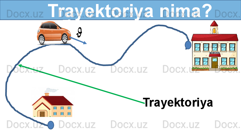 Trayektoriya nima?
Trayektoriya??????