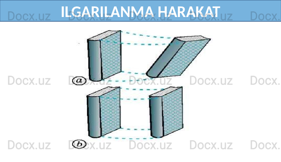 ILGARILANMA HARAKAT 