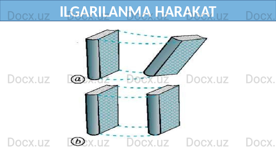ILGARILANMA HARAKAT