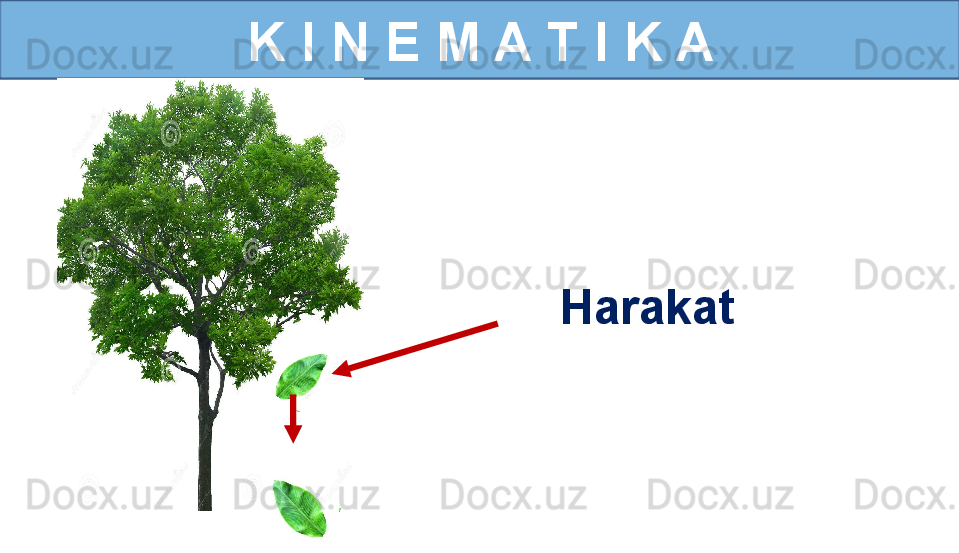 K I N E M A T I K A
Harakat
