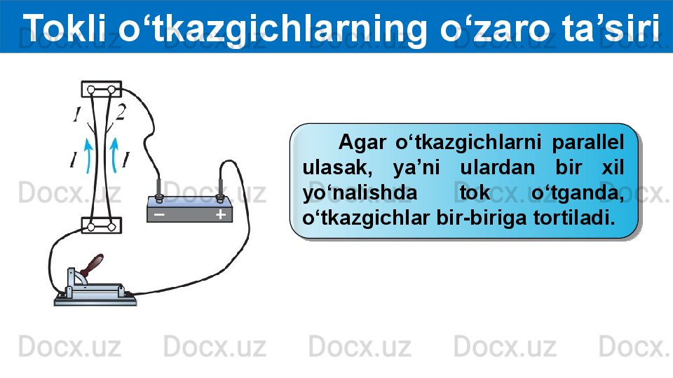   Tokli o‘tkazgichlarning o‘zaro ta’siri
        Agar  o‘tkazgichlarni  parallel 
ulasak,  ya’ni  ulardan  bir  xil 
yo‘nalishda  tok  o‘tganda, 
o‘tkazgichlar bir-biriga tortiladi.  