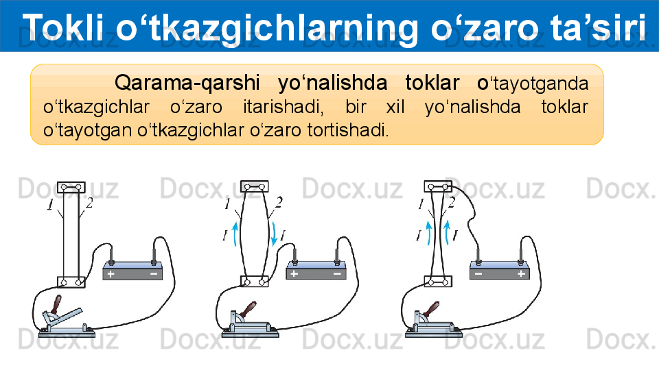   Tokli o‘tkazgichlarning o‘zaro ta’siri
        Qarama-qarshi  yo‘nalishda  toklar  o ‘tayotganda 
o‘tkazgichlar  o‘zaro  itarishadi,  bir  xil  yo‘nalishda  toklar 
o‘tayotgan o‘tkazgichlar o‘zaro tortishadi. 