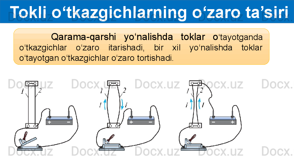 Tokli o‘tkazgichlarning o‘zaro ta’siri
        Qarama-qarshi  yo‘nalishda  toklar  o ‘tayotganda 
o‘tkazgichlar  o‘zaro  itarishadi,  bir  xil  yo‘nalishda  toklar 
o‘tayotgan o‘tkazgichlar o‘zaro tortishadi.
