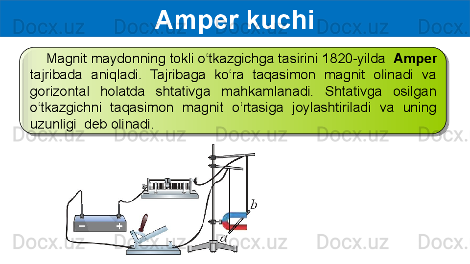 Amper kuchi
     Magnit maydonning tokli o‘tkazgichga tasirini  1820-yilda   Amper 
tajribada  aniqladi.  Tajribaga  ko‘ra  taqasimon  magnit  olinadi  va 
gorizontal  holatda  shtativga  mahkamlanadi.  Shtativga  osilgan 
o ‘tkazgichni  taqasimon  magnit  o‘rtasiga  joylashtiriladi  va  uning 
uzunligi   deb olinadi.   