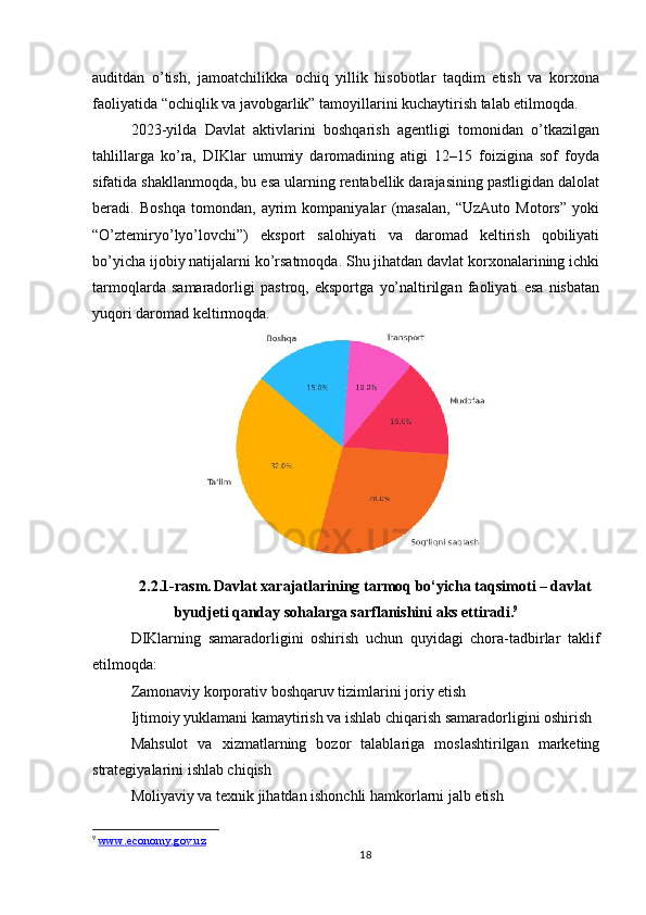auditdan   o’tish,   jamoatchilikka   ochiq   yillik   hisobotlar   taqdim   etish   va   korxona
faoliyatida “ochiqlik va javobgarlik” tamoyillarini kuchaytirish talab etilmoqda.
2023-yilda   Davlat   aktivlarini   boshqarish   agentligi   tomonidan   o’tkazilgan
tahlillarga   ko’ra,   DIKlar   umumiy   daromadining   atigi   12–15   foizigina   sof   foyda
sifatida shakllanmoqda, bu esa ularning rentabellik darajasining pastligidan dalolat
beradi.   Boshqa   tomondan,   ayrim   kompaniyalar   (masalan,   “UzAuto   Motors”   yoki
“O’ztemiryo’lyo’lovchi”)   eksport   salohiyati   va   daromad   keltirish   qobiliyati
bo’yicha ijobiy natijalarni ko’rsatmoqda. Shu jihatdan davlat korxonalarining ichki
tarmoqlarda   samaradorligi   pastroq,   eksportga   yo’naltirilgan   faoliyati   esa   nisbatan
yuqori daromad keltirmoqda.
2.2.1-rasm.   Davlat xarajatlarining tarmoq bo‘yicha taqsimoti – davlat
byudjeti qanday sohalarga sarflanishini aks ettiradi. 9
DIKlarning   samaradorligini   oshirish   uchun   quyidagi   chora-tadbirlar   taklif
etilmoqda:
Zamonaviy korporativ boshqaruv tizimlarini joriy etish
Ijtimoiy yuklamani kamaytirish va ishlab chiqarish samaradorligini oshirish
Mahsulot   va   xizmatlarning   bozor   talablariga   moslashtirilgan   marketing
strategiyalarini ishlab chiqish
Moliyaviy va texnik jihatdan ishonchli hamkorlarni jalb etish
9
  www.economy.gov.uz  
18