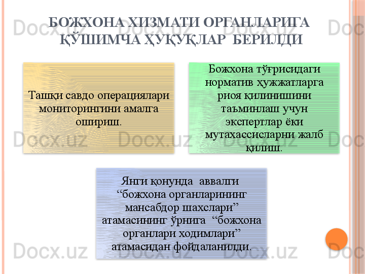 Б ОЖХОНА ХИЗМАТИ ОРГАНЛАРИГА  
ҚЎШИМЧА ҲУҚУҚЛАР  БЕРИЛДИ
Ташқи савдо операциялари 
мониторингини амалга 
ошириш. Божхона тўғрисидаги 
норматив ҳужжатларга 
риоя қилинишини 
таъминлаш учун 
экспертлар ёки 
мутахассисларни жалб 
қилиш.
Янги қонунда  аввалги  
“божхона органларининг 
мансабдор шахслари” 
атамасининг  ў рнига  “божхона 
органлари ходимлари” 
атамасидан фойдаланилди.        