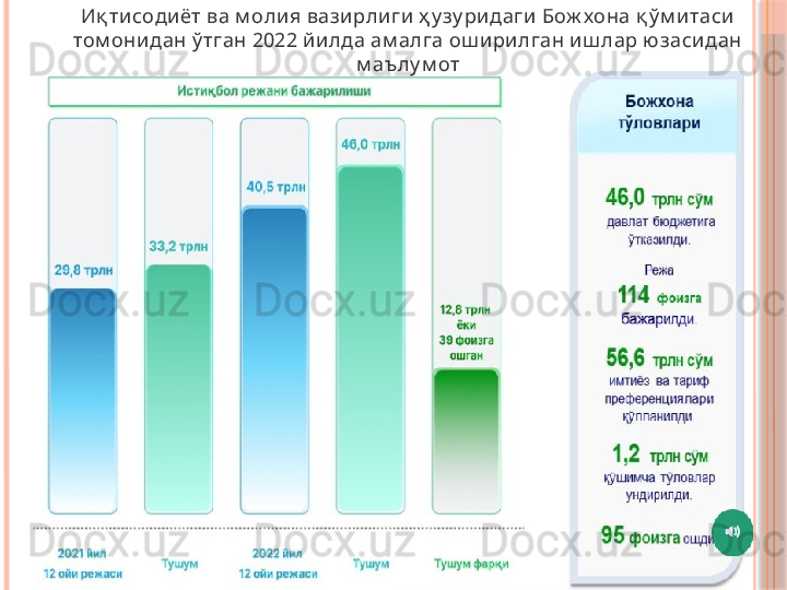 Иқ тисодиёт ва м олия вазирлиги  ҳ у зу ридаги Бож хона қ ў м итаси 
том они дан ў тган 2022 й илда ам алга ош ирилган иш лар юзасидан 
м аъ лу м от     