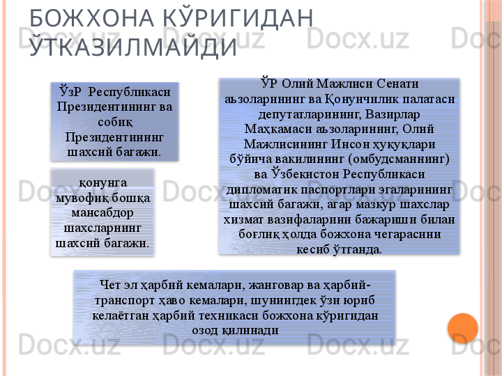 БОЖ Х ОНА  К ЎРИГ ИДА Н 
ЎТК А ЗИЛМА ЙДИ
ЎзР  Республикаси 
Президентининг ва 
собиқ 
Президентининг 
шахсий багажи. ЎР Олий Мажлиси Сенати 
аъзоларининг ва Қонунчилик палатаси 
депутатларининг, Вазирлар 
Маҳкамаси аъзоларининг, Олий 
Мажлисининг Инсон ҳуқуқлари 
бўйича вакилининг (омбудсманнинг) 
ва Ўзбекистон Республикаси 
дипломатик паспортлари эгаларининг 
шахсий багажи, агар мазкур шахслар 
хизмат вазифаларини бажариши билан 
боғлиқ ҳолда божхона чегарасини 
кесиб ўтганда.қонунга 
мувофиқ бошқа 
мансабдор 
шахсларнинг 
шахсий багажи. 
Чет эл ҳарбий кемалари, жанговар ва ҳарбий-
транспорт ҳаво кемалари, шунингдек ўзи юриб 
келаётган ҳарбий техникаси божхона кўригидан 
озод қилинади         