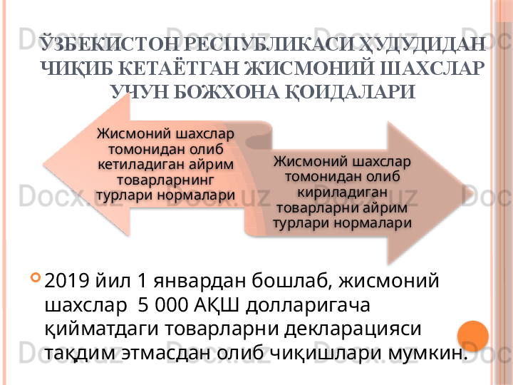 ЎЗБЕКИСТОН РЕСПУБЛИКАСИ ҲУДУДИДАН 
ЧИҚИБ КЕТАЁТГАН ЖИСМОНИЙ ШАХСЛАР 
УЧУН БОЖХОНА ҚОИДАЛАРИ

2019 йил 1 январдан бошлаб, жисмоний 
шахслар  5 000 АҚШ долларигача 
қийматдаги товарларни декларацияси 
тақдим этмасдан олиб чиқишлари мумкин.  Жисмоний шахслар 
томонидан олиб 
кетиладиган айрим 
товарларнинг 
турлари нормалари Жисмоний шахслар 
томонидан олиб 
кириладиган 
товарларни айрим 
турлари нормалари        