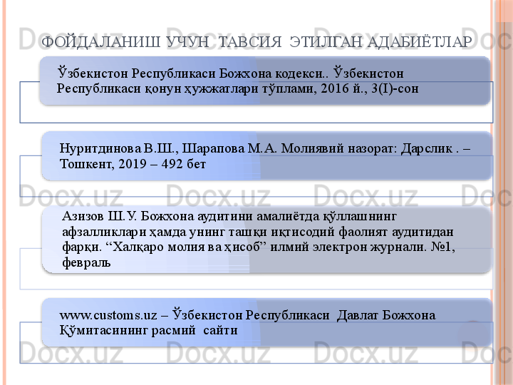 ФОЙДАЛАНИШ УЧУН  ТАВСИЯ  ЭТИЛГАН АДАБИЁТЛАР 
Ўзбекистон Республикаси Божхона кодекси..  Ўзбекистон 
Республикаси қонун ҳужжатлари тўплами, 2016 й., 3(I)-сон
Нуритдинова В.Ш., Шарапова М.А. Молиявий назорат: Дарслик . – 
Тошкент, 2019 – 492 бет
Азизов Ш.У. Божхона аудитини амалиётда қўллашнинг 
афзалликлари ҳамда унинг ташқи иқтисодий фаолият аудитидан 
фарқи. “ Халқаро молия ва ҳисоб” илмий электрон журнали. №1, 
февраль
www. customs. uz –  Ўзбекистон Республикаси  Давлат Божхона 
Қўмитасининг расмий  сайти             