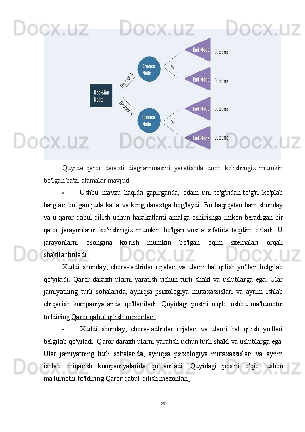 Quyida   qaror   daraxti   diagrammasini   yaratishda   duch   kelishingiz   mumkin
bo'lgan ba'zi atamalar mavjud.
 Ushbu   mavzu   haqida   gapirganda,   odam   uni   to'g'ridan-to'g'ri   ko'plab
barglari bo'lgan juda katta va keng daraxtga bog'laydi. Bu haqiqatan ham shunday
va u qaror qabul qilish uchun harakatlarni amalga oshirishga imkon beradigan bir
qator   jarayonlarni   ko'rishingiz   mumkin   bo'lgan   vosita   sifatida   taqdim   etiladi.   U
jarayonlarni   osongina   ko'rish   mumkin   bo'lgan   oqim   sxemalari   orqali
shakllantiriladi.
Xuddi   shunday,   chora-tadbirlar   rejalari   va   ularni   hal   qilish   yo'llari   belgilab
qo'yiladi.   Qaror   daraxti   ularni   yaratish   uchun   turli   shakl   va   uslublarga   ega.   Ular
jamiyatning   turli   sohalarida,   ayniqsa   psixologiya   mutaxassislari   va   ayrim   ishlab
chiqarish   kompaniyalarida   qo'llaniladi.   Quyidagi   postni   o'qib,   ushbu   ma'lumotni
to'ldiring   Qaror qabul qilish mezonlari       
 Xuddi   shunday,   chora-tadbirlar   rejalari   va   ularni   hal   qilish   yo'llari
belgilab qo'yiladi. Qaror daraxti ularni yaratish uchun turli shakl va uslublarga ega.
Ular   jamiyatning   turli   sohalarida,   ayniqsa   psixologiya   mutaxassislari   va   ayrim
ishlab   chiqarish   kompaniyalarida   qo'llaniladi.   Quyidagi   postni   o'qib,   ushbu
ma'lumotni to'ldiring   Qaror qabul qilish mezonlari  
20 