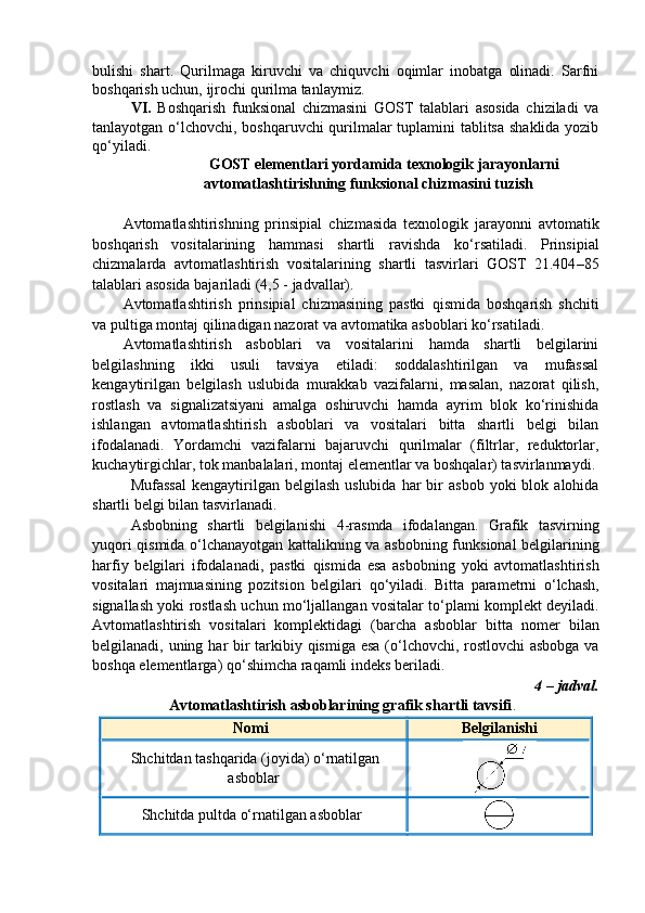 bulishi   shart.   Qurilmaga   kiruvchi   va   chiquvchi   oqimlar   inobatga   olinadi.   Sarfni
boshqarish uchun, ijrochi qurilma tanlaymiz.
VI.   Boshqarish   funksional   chizmasini   GOST   talablari   asosida   chiziladi   va
tanlayotgan o‘lchovchi, boshqaruvchi qurilmalar tuplamini tablitsa shaklida yozib
qo‘yiladi.
GOST  elementlari yordamida texnologik jarayonlarni
avtomatlashtirishning funksional chizmasini tuzish
Avtomatlashtirishning   prinsipial   chizmasida   texnologi k   jarayonni   avtomatik
bosh q arish   vositalarining   h ammasi   shartli   ravishda   k o‘ rsatiladi.   Prinsipial
chizmalarda   avtomatlashtirish   vositalarining   shartli   tasvirlari   GOST   21.404 – 85
talablari asosida bajariladi (4 ,5 -  jadvallar).
Avtomatlashtirish   prinsipial   chizmasining   pastki   q ismida   bosh q arish   shchiti
va pultiga montaj  q ilinadigan nazorat va avtomatika asboblari k o‘ rsatiladi.
Avtomatlashtirish   asboblari   va   vositalarini   hamda   shartli   belgilarini
belgilashning   ikki   usuli   tavsiya   etiladi:   soddalashtirilgan   va   mufassal
kengaytirilgan   belgilash   uslubida   murakkab   vazifalarni,   masalan,   nazorat   qilish,
rostlash   va   signalizatsiyani   amalga   oshiruvchi   hamda   ayrim   blok   ko‘rinishida
ishlangan   avtomatlashtirish   asboblari   va   vositalari   bitta   shartli   belgi   bilan
ifodalanadi.   Yordamchi   vazifalarni   bajaruvchi   qurilmalar   (filtrlar,   reduktorlar,
kuchaytirgichlar, tok manbalalari, montaj elementlar va boshqalar) tasvirlanmaydi.
Mufassal  kengaytirilgan  belgilash  uslubida   har   bir  asbob   yoki   blok  alohida
shartli belgi bilan tasvirlanadi.
Asbobning   shartli   belgilanishi   4 -ra s m da   ifodala ngan .   Grafik   tasvirning
yu q ori   q ismida   o‘ lchanayotgan kattalikning va asbobning funksional belgilarining
h arfiy   belgilari   ifodalanadi,   pastki   q ismida   esa   asbobning   yoki   avtomatlashtirish
vositalari   majmuasining   pozitsion   belgilari   qo‘ yiladi.   Bitta   parametrni   o‘ lchash,
signallash yoki rostlash uchun m o‘ ljallangan vositalar t o‘ plami komplekt deyiladi.
Avtomatlashtirish   vositalari   komplektidagi   (barcha   asboblar   b i tta   nomer   bilan
belgilanadi, uning   h ar bir tarkibiy   qis miga esa ( o‘ lchovchi, rostlovchi asbobga va
bosh q a elementlarga)  qo‘ shimcha ra q amli indeks beriladi.
4 – jadval.
Avtomatlashtirish asboblarining grafik shartli tavsifi .
Nomi Belgilanishi
Shchitdan tashqarida (joyida) o‘rnatilgan
asboblar
Shchitda pultda o‘rnatilgan asboblar 
