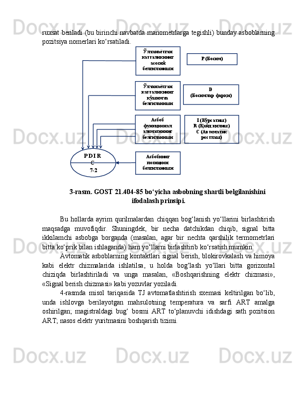 ruxsat beriladi (bu birinchi navbatda manometrlarga tegishli) bunday asboblarning
pozitsiya nomerlari ko‘rsatiladi.
3 -ra s m. GOST 21.404-85 b o‘ yicha  as bobning shartli belgilanishini
ifodalash prinsipi.
Bu   hollarda   ayrim   qurilmalardan   chiqqan   bog‘lanish   yo‘llarini   birlashtirish
maqsadga   muvofiqdir.   Shuningdek,   bir   necha   datchikdan   chiqib,   signal   bitta
ikkilamchi   asbobga   borganda   (masalan,   agar   bir   nechta   qarshilik   termometrlari
bitta ko‘prik bilan ishlaganda) ham yo‘llarni birlashtirib ko‘rsatish mumkin.
Avtomatik asboblarning kontaktlari signal berish, blokirovkalash va himoya
kabi   elektr   chizmalarida   ishlatilsa,   u   holda   bog‘lash   yo‘llari   bitta   gorizontal
chiziqda   birlashtiriladi   va   unga   masalan,   «Boshqarishning   elektr   chizmasi»,
«Signal berish chizmasi» kabi yozuvlar yoziladi.
4-rasmda   misol   tariqasida   TJ   avtomatlashtirish   sxemasi   keltirilgan   bo‘lib,
unda   ishlovga   berilayotgan   mahsulotning   temperatura   va   sarfi   ART   amalga
oshirilgan;   magistraldagi   bug‘   bosmi   ART   to‘planuvchi   idishdagi   sath   pozitsion
ART; nasos elektr yuritmasini boshqarish tizimi. Ўлчанаётган
катталикнинг
асосий
белгиланиши
Ўлчанаётган
катталикнинг
қўшимча
белгиланиши
Асбоб
функционал
аломатининг
белгиланиши
Асбобнинг
позицион
белгиланишиP D I R  
C
7-2 P  (Босим)
D 
( Босимлар   фарқи )
I  (Кўрсатиш)
R  (Қайд қилиш)
C  (Автоматик 
ростлаш) 