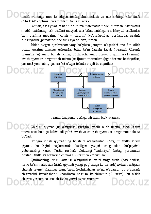 tuzish   va   unga   mos   keladigan   rostlagichni   tanlash   va   ularni   birgalikda   sinab
(MATlAB) optimal parametrlarni tanlash kerak.
Demak, asosiy vazifa har bir qurilma matematik modelini tuzish. Matematik
model tuzishning turli usullari mavjud, ular bilan tanishgansiz. Mavjud usullardan
biri,   qurilma   modelini   “kirish   –   chiqish”   ko‘rsatkichlari   yordamida,   uzatish
funksiyasini (peredatochnoe funksiya ob’ekta) tuzish .
Ishlab   turgan   qurilmadan   vaqt   bo‘yicha   jarayon   o‘zgarishi   tavsifini   olish
uchun   qurilma   maxsus   uskunalar   bilan   ta’minlanishi   kerak   (1-rasm).   Chiqish
qiymatni   (u)   yozib   borish   uchun,   o‘lchovchi   yozib   boruvchi   qurilma   (1-   rasm),
kirish qiymatni o‘zgartirish uchun (x) ijrochi mexanizm (agar harorat boshqarilsa,
par sarfi yoki tabiiy gaz sarfini o‘zgartiriladi) orqali boshqariladi. 
1-rasm. Jarayonni boshqarish tizim blok sxemasi.
Chiqish   qiymat   (u)   o‘zgarish   grafigini   yozib   olish   uchun,   avval   tizim
muvozanat holatga keltiriladi ya’ni kirish va chiqish qiymatlar o‘zgarmas holatda
bo‘ladi.
So‘ngra   kirish   qiymatining   holati   x   o‘zgartiriladi   (∆x),   bu   turtki   kirish
qiymat   kattaligini   reglamentda   berilgan   yuqori   chegaradan   ko‘paytirib
yubormasligi   kerak.   Turtki   rostlash   blokidagi   “zadaniya”   dastagi   yordamida
beriladi, turtki va o‘zgarish chizmasi 2- rasmda ko‘rsatilgan. 
Qurilmaning   kirish   kattaligi   o‘zgartirilsa,   ya’ni   unga   turtki   (∆x)   berilsa,
turtki ta’siri natijasida kirish qiymati yangi pog‘onaga ko‘tariladi( x+∆x) , natijada
chiqish   qiymat   chizmasi   ham,   biroz   kechikishdan   so‘ng   o‘zgaradi,   bu   o‘zgarish
chizmasini   kattalashtirib   koordinata   boshiga   ko‘chiramiz   (2-   rasm),   bu   o‘tish
chizma yordamida uzatish funksiyasini tuzish mumkin. 