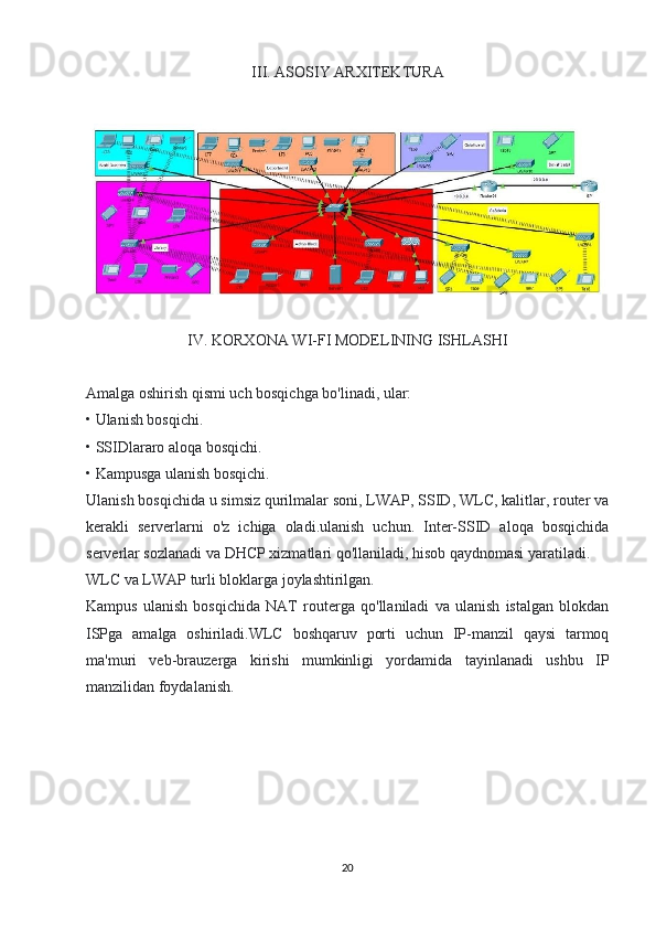 III. ASOSIY ARXITEKTURA
IV. KORXONA WI-FI MODELINING ISHLASHI
Amalga oshirish qismi uch bosqichga bo'linadi, ular:
• Ulanish bosqichi.
• SSIDlararo aloqa bosqichi.
• Kampusga ulanish bosqichi.
Ulanish bosqichida u simsiz qurilmalar soni, LWAP, SSID, WLC, kalitlar, router va
kerakli   serverlarni   o'z   ichiga   oladi.ulanish   uchun.   Inter-SSID   aloqa   bosqichida
serverlar sozlanadi va DHCP xizmatlari qo'llaniladi, hisob qaydnomasi yaratiladi.
WLC va LWAP turli bloklarga joylashtirilgan.
Kampus   ulanish   bosqichida   NAT   routerga   qo'llaniladi   va   ulanish   istalgan   blokdan
ISPga   amalga   oshiriladi.WLC   boshqaruv   porti   uchun   IP-manzil   qaysi   tarmoq
ma'muri   veb-brauzerga   kirishi   mumkinligi   yordamida   tayinlanadi   ushbu   IP
manzilidan foydalanish.
20 