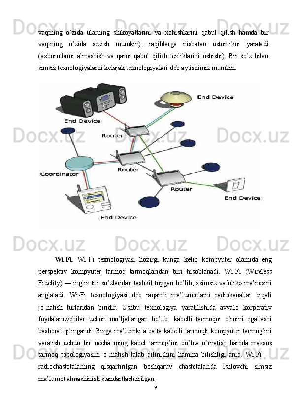 vaqtning   o’zida   ularning   shikoyatlarini   va   xohishlarini   qabul   qilish   hamda   bir
vaqtning   o’zida   sezish   mumkin),   raqiblarga   nisbatan   ustunlikni   yaratadi
(axborotlarni   almashish   va   qaror   qabul   qilish   tezliklarini   oshishi).   Bir   so’z   bilan
simsiz texnologiyalarni kelajak texnologiyalari deb aytishimiz mumkin. 
        Wi-Fi .   Wi-Fi   texnologiyasi   hozirgi   kunga   kelib   kompyuter   olamida   eng
perspektiv   kompyuter   tarmoq   tarmoqlaridan   biri   hisoblanadi.   Wi-Fi   (Wireless
Fidelity) — ingliz tili so’zlaridan tashkil topgan bo’lib, «simsiz vafolik» ma’nosini
anglatadi.   Wi-Fi   texnologiyasi   deb   raqamli   ma’lumotlarni   radiokanallar   orqali
jo’natish   turlaridan   biridir.   Ushbu   texnologiya   yaratilishida   avvalo   korporativ
foydalanuvchilar   uchun   mo’ljallangan   bo’lib,   kabelli   tarmoqni   o’rnini   egallashi
bashorat qilingandi. Bizga ma’lumki albatta kabelli tarmoqli kompyuter tarmog’ini
yaratish   uchun   bir   necha   ming   kabel   tarmog’ini   qo’lda   o’rnatish   hamda   maxsus
tarmoq   topologiyasini   o’rnatish   talab   qilinishini   hamma   bilishligi   aniq.   Wi-Fi   —
radiochastotalarning   qisqartirilgan   boshqaruv   chastotalarida   ishlovchi   simsiz
ma’lumot almashinish standartlashtirilgan
9 