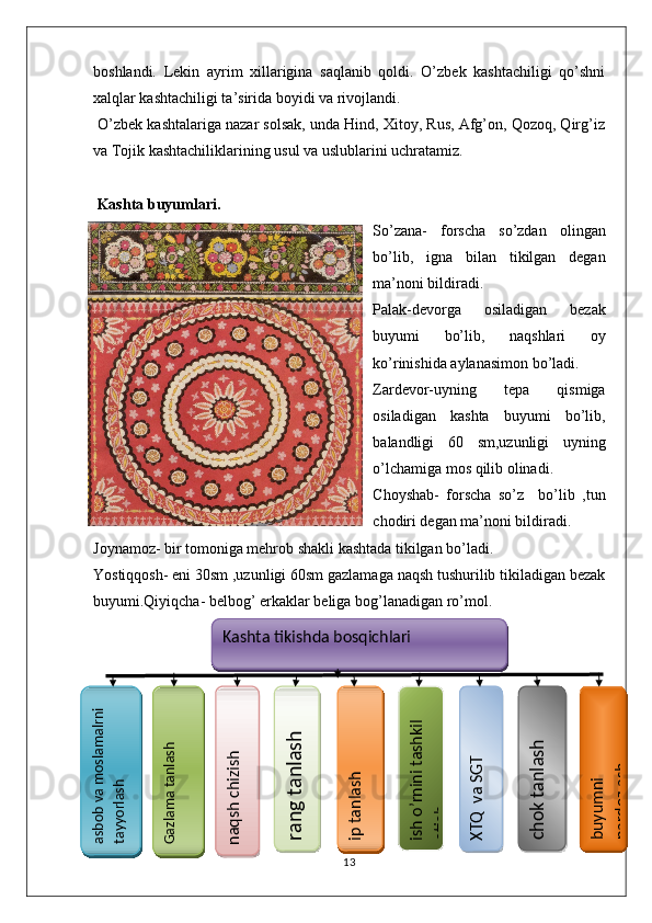 boshlandi.   Lekin   ayrim   xillarigina   saqlanib   qoldi.   O’zbek   kashtachiligi   qo’shni
xalqlar kashtachiligi ta’sirida boyidi va rivojlandi.
 O’zbek kashtalariga nazar solsak, unda Hind, Xitoy, Rus, Afg’on, Qozoq, Qirg’iz
va Tojik kashtachiliklarining usul va uslublarini uchratamiz.
 Kashta buyumlari.
So’zana-   forscha   so’zdan   olingan
bo’lib,   igna   bilan   tikilgan   degan
ma’noni bildiradi.
Palak-devorga   osiladigan   bezak
buyumi   bo’lib,   naqshlari   oy
ko’rinishida aylanasimon bo’ladi.
Zardevor-uyning   tepa   qismiga
osiladigan   kashta   buyumi   bo’lib,
balandligi   60   sm,uzunligi   uyning
o’lchamiga mos qilib olinadi.
Choyshab-   forscha   so’z     bo’lib   ,tun
chodiri degan ma’noni bildiradi.
Joynamoz- bir tomoniga mehrob shakli kashtada tikilgan bo’ladi.
Yostiqqosh- eni 30sm ,uzunligi 60sm gazlamaga naqsh tushurilib tikiladigan bezak
buyumi.Qiyiqcha- belbog’ erkaklar beliga bog’lanadigan ro’mol.
13Kashta tikishda bosqichlariasbob va m
oslam
alrni  	
tayyorlash	
naqsh chizish	
ran
g tan
lash	
ip tanlash	
ish o’rnini tashkil 	
etish	
XTQ
  va SG
T 	
chok tanlash	
buyum
ni 	
pardozlash	
Gazlam
a tanlash      
