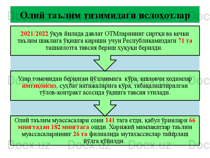 Олий таълим тизимидаги ислоҳотлар
Олий таълим муассасалари сони  141  тага етди, қабул ўринлари  66 
мингтадан 182 мингтага  ошди. Хорижий мамлакатлар таълим 
муассасаларининг  26 та  филиалида мутахассислар тайёрлаш 
йўлга қўйилди. Улар томонидан берилган йўлланмага  кўра, ишловчи ходимлар 
имтиҳонсиз,  суҳбат натижаларига кўра, табақалаштирилган 
тўлов-контракт асосида ўқишга тавсия этилади.2021/2022  ўқув йилида давлат ОТМларининг сиртқи ва кечки 
таълим шаклига ўқишга кириши учун Республикамиздаги  71 та 
ташкилотга тавсия бериш ҳуқуқи берилди.	
  