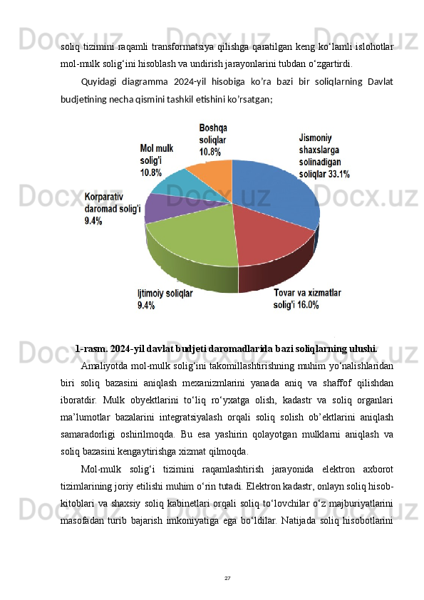 soliq tizimini  raqamli  transformatsiya qilishga  qaratilgan  keng ko‘lamli  islohotlar
mol-mulk solig‘ini hisoblash va undirish jarayonlarini tubdan o‘zgartirdi.
Quyidagi   diagramma   2024-yil   hisobiga   ko’ra   bazi   bir   soliqlarning   Davlat
budjetining necha qismini tashkil etishini ko’rsatgan;
1-rasm. 2024-yil davlat budjeti daromadlarida bazi soliqlarning ulushi .
Amaliyotda mol-mulk solig‘ini takomillashtirishning muhim yo‘nalishlaridan
biri   soliq   bazasini   aniqlash   mexanizmlarini   yanada   aniq   va   shaffof   qilishdan
iboratdir.   Mulk   obyektlarini   to‘liq   ro‘yxatga   olish,   kadastr   va   soliq   organlari
ma’lumotlar   bazalarini   integratsiyalash   orqali   soliq   solish   ob’ektlarini   aniqlash
samaradorligi   oshirilmoqda.   Bu   esa   yashirin   qolayotgan   mulklarni   aniqlash   va
soliq bazasini kengaytirishga xizmat qilmoqda.
Mol-mulk   solig‘i   tizimini   raqamlashtirish   jarayonida   elektron   axborot
tizimlarining joriy etilishi muhim o‘rin tutadi. Elektron kadastr, onlayn soliq hisob-
kitoblari   va shaxsiy   soliq  kabinetlari  orqali  soliq  to‘lovchilar   o‘z  majburiyatlarini
masofadan   turib   bajarish   imkoniyatiga   ega   bo‘ldilar.   Natijada   soliq   hisobotlarini
27 