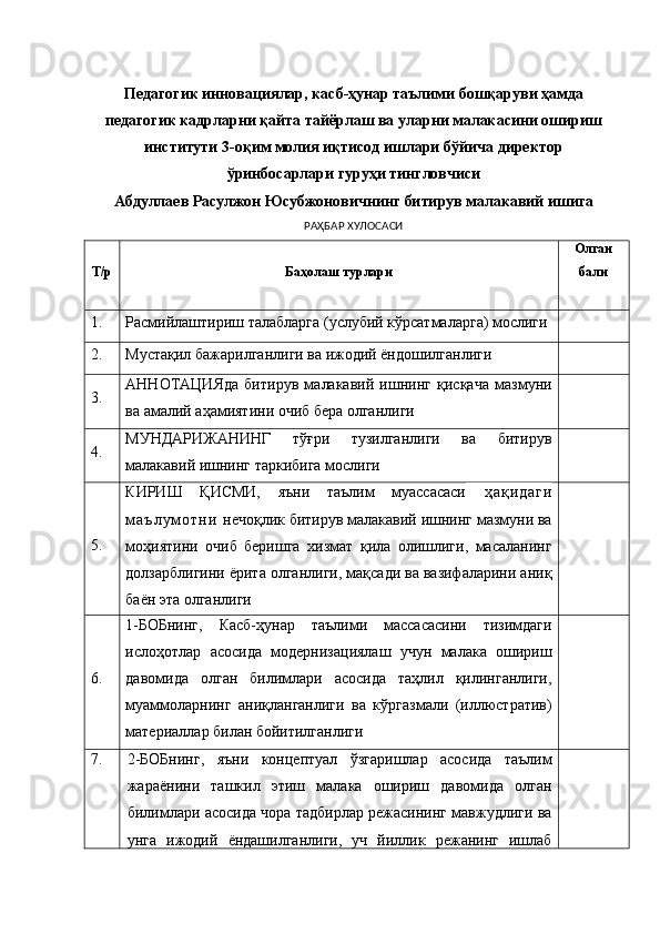 Педагогик инновациялар, касб-ҳунар таълими бошқаруви ҳамда
педагогик кадрларни қайта тайёрлаш ва уларни малакасини ошириш
институти 3-оқим молия иқтисод ишлари бўйича директор
ўринбосарлари гуруҳи тингловчиси
Абдуллаев Расулжон Юсубжоновичнинг битирув малакавий ишига
РАҲБАР ХУЛОСАСИ
Т/р Баҳолаш турлари Олган
бали
1. Расмийлаштириш талабларга (услубий кўрсатмаларга) мослиги
2. Мустақил бажарилганлиги ва ижодий ёндошилганлиги
3. АННОТАЦИЯда   битирув   малакавий   ишнинг   қисқача   мазмуни
ва амалий аҳамиятини очиб бера олганлиги
4. МУНДАРИЖАНИНГ   тўғри   тузилганлиги   ва   битирув
малакавий ишнинг таркибига мослиги
5. КИРИШ   ҚИСМИ,   яъни   таълим   муассасаси   ҳ а қ и д а г и
м а ъ л у м о т н и   нечоқлик битирув малакавий ишнинг мазмуни ва
моҳиятини   очиб   беришга   хизмат   қила   олишлиги,   масаланинг
долзарблигини ёрита олганлиги, мақсади ва вазифаларини аниқ
баён эта олганлиги
6. 1-БОБнинг,   Касб-ҳунар   таълими   массасасини   тизимдаги
ислоҳотлар   асосида   модернизациялаш   учун   малака   ошириш
давомида   олган   билимлари   асосида   таҳлил   қилинганлиги,
муаммоларнинг   аниқланганлиги   ва   кўргазмали   (иллюстратив)
материаллар билан бойитилганлиги
7. 2-БОБнинг,   яъни   концептуал   ўзгаришлар   асосида   таълим
жараёнини   ташкил   этиш   малака   ошириш   давомида   олган
билимлари асосида чора тадбирлар режасининг мавжудлиги ва
унга   ижодий   ёндашилганлиги,   уч   йиллик   режанинг   ишлаб