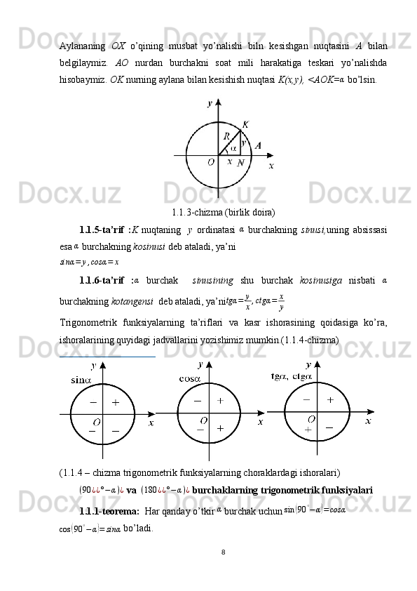 Aylananing   OX   o’qining   musbat   yo’nalishi   biln   kesishgan   nuqtasini   A   bilan
belgilaymiz.   AO   nurdan   burchakni   soat   mili   harakatiga   teskari   yo’nalishda
hisobaymiz.  OK  nurning aylana bilan kesishish nuqtasi  K(x,y), <AOK=α   bo’lsin. 
1.1.3-chizma (birlik doira)
1.1.5-ta’rif   : K   nuqtaning     y   ordinatasi  	
α   burchakning   sinusi, uning   absissasi
esa 	
α  burchakning  kosinusi  deb ataladi, ya’ni	
sinα	=	y,cosα	=	x
   
1.1.6-ta’rif   :	
α   burchak     sinusining   shu   burchak   kosinusiga   nisbati  	α
burchakning  kotangensi   deb ataladi, ya’ni	
tgα	=	y
x,ctgα	=	x
y  
Trigonometrik   funksiyalarning   ta’riflari   va   kasr   ishorasining   qoidasiga   ko’ra,
ishoralarining quyidagi jadvallarini yozishimiz mumkin.(1.1.4-chizma) 
(1.1.4 – chizma trigonometrik funksiyalarning choraklardagi ishoralari)
( 90 ¿ ¿ ° − α ) ¿
 va   ( 180 ¿ ¿ ° − α ) ¿
 burchaklarning trigonometrik funksiyalari
1.1.1-teorema:    Har qanday o’tkir 	
α  burchak uchun  sin	( 90 °
− α	) = cosα
 
cos	
( 90 °
− α	) = sinα  bo’ladi.
8 