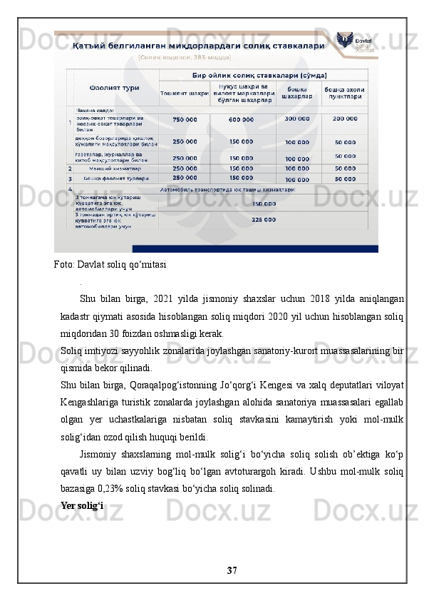 Foto: Davlat soliq qo‘mitasi
.
Shu   bilan   birga,   2021   yilda   jismoniy   shaxslar   uchun   2018   yilda   aniqlangan
kadastr qiymati asosida hisoblangan soliq miqdori 2020 yil uchun hisoblangan soliq
miqdoridan 30 foizdan oshmasligi kerak.
Soliq imtiyozi sayyohlik zonalarida joylashgan sanatoriy-kurort muassasalarining bir
qismida bekor qilinadi.
Shu bilan  birga, Qoraqalpog‘istonning  Jo‘qorg‘i  Kengesi  va xalq deputatlari  viloyat
Kengashlariga   turistik   zonalarda   joylashgan   alohida   sanatoriya   muassasalari   egallab
olgan   yer   uchastkalariga   nisbatan   soliq   stavkasini   kamaytirish   yoki   mol-mulk
solig‘idan ozod qilish huquqi berildi.
Jismoniy   shaxslarning   mol-mulk   solig‘i   bo‘yicha   soliq   solish   ob’ektiga   ko‘p
qavatli   uy   bilan   uzviy   bog‘liq   bo‘lgan   avtoturargoh   kiradi.   Ushbu   mol-mulk   soliq
bazasiga 0,23% soliq stavkasi bo‘yicha soliq solinadi.
Yer solig‘i
37 