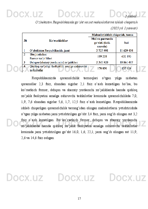 2-jadval.
O’zbekiston Respublikasida go’sht va sut mahsulotlarini ishlab chiqarish
(2023 yil 1 yanvar)
Respublikamizda   qoramolchilik   tarmoqlari   o’tgan   yilga   nisbatan
qoramollar   2,3   foiz,   shundan   sigirlar   2,1   foiz   o’sish   kuzatilgan   bo’lsa,   bu
ko’rsatkich   fermer,   dehqon   va   shaxsiy   yordamchi   xo’jaliklarida   hamda   qishloq
xo’jalik   faoliyatini   amalga   oshiruvchi   tashkilotlar   kesimida   qoramolchilikda   7,0;
1,9;   7,6   shundan   sigirlar   5,6;   1,7;   12,5   foiz   o’sish   kuzatilgan.   Respublikamizda
ishlab  chiqarilgan  qoramolchilik tarmog’idan  olingan mahsulotlarni   yetishtirishda
o’tgan yilga nisbatan jami yetishtirilgan go’sht 3,4 foiz, jami sog’ib olingan sut 3,2
foiz   o’sish   kuzatilgan.   Bu   ko’rsatkich   fermer,   dehqon   va   shaxsiy   yordamchi
xo’jaliklarida   hamda   qishloq   xo’jalik   faoliyatini   amalga   oshiruvchi   tashkilotlar
kesimida   jami   yetishtirilgan   go’sht   16,0;   1,6;   22,1;   jami   sog’ib   olingan   sut   11,9;
2,6 va 14,6 foiz oshgan.
17 