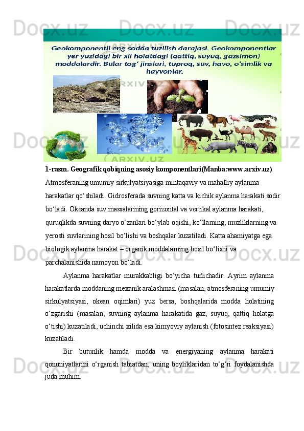 1-rasm. Geografik qobiqning asosiy komponentlari(Manba:www.arxiv.uz) 
Atmosferaning umumiy sirkulyatsiyasiga mintaqaviy va mahalliy aylanma 
harakatlar qo‘shiladi. Gidrosferada suvning katta va kichik aylanma harakati sodir 
bo‘ladi. Okeanda suv massalarining gorizontal va vertikal aylanma harakati, 
quruqlikda suvning daryo o‘zanlari bo‘ylab oqishi, ko‘llarning, muzliklarning va 
yerosti suvlarining hosil bo‘lishi va boshqalar kuzatiladi. Katta ahamiyatga ega 
biologik aylanma harakat – organik moddalarning hosil bo‘lishi va 
parchalanishida namoyon bo‘ladi. 
Aylanma   harakatlar   murakkabligi   bo‘yicha   turlichadir.   Ayrim   aylanma
harakatlarda moddaning mexanik aralashmasi (masalan, atmosferaning umumiy
sirkulyatsiyasi,   okean   oqimlari)   yuz   bersa,   boshqalarida   modda   holatining
o‘zgarishi   (masalan,   suvning   aylanma   harakatida   gaz,   suyuq,   qattiq   holatga
o‘tishi) kuzatiladi, uchinchi xilida esa kimyoviy aylanish (fotosintez reaksiyasi)
kuzatiladi. 
Bir   butunlik   hamda   modda   va   energiyaning   aylanma   harakati
qonuniyatlarini   o‘rganish   tabiatdan,   uning   boyliklaridan   to‘g‘ri   foydalanishda
juda muhim.  