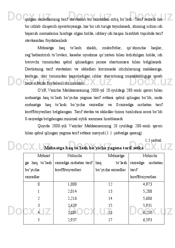 qolgan   razradlarning   tarif   stavkalari   bu   razraddan   ortiq   bo’ladi.   Т arif   razradi   har
bir ishlab chiqarish operatsiyasiga, har bir ish turiga tayinlanadi, shuning uchun ish
bajarish normalarini hisobga olgan holda, ishbay ish haqini hisoblab topishda tarif
stavkasidan foydalaniladi.
Mehnatga   haq   to’lash   shakli,   mukofotlar,   qo’shimcha   haqlar,
rag’batlantirish   to’lovlari,   kasaba   uyushma   qo’mitasi   bilan   kelishilgan   holda,   ish
beruvchi   tomonidan   qabul   qilinadigan   jamoa   shartnomasi   bilan   belgilanadi.
Davlatning   tarif   stavkalari   va   okladlari   korxonada   ishchilarning   malakasiga,
kasbiga,   ular   tomonidan   bajariladigan   ishlar   sharoitining   murakkabligiga   qarab
baza sifatida foydalanilishi mumkin.
O’zR Vazirlar Mahkamasining 2000-yil 20-iyuldagi 280-sonli qarori bilan
mehnatga   haq   to’lash   bo’yicha   yagona   tarif   setkasi   qabul   qilingan   bo’lib,   unda
mehnatga   haq   to’lash   bo’yicha   razradlar   va   0-razradga   nisbatan   tarif
koeffitsiyentlari belgilangan.  Т arif stavka va okladlar tizimi tuzilishini asosi bo’lib
0-razradga belgilangan minimal oylik summasi hisoblanadi.
Quyida   2000-yili   Vazirlar   Mahkamasining   20   iyuldagi   280-sonli   qarori
bilan qabul qilingan yagona tarif setkasi mavjud (1.1 -jadvalga qarang).
1.1-jadval.
Mehnatga haq to’lash bo’yicha yagona tarif setka
Mehnat
ga   haq   to’lash
bo’yicha
razradlar Nolinchi
razradga nisbatan tarif
koeffitsiyentlari Mehnatga
haq   to’lash
bo’yicha razradlar Nolinchi
razradga   nisbatan
tarif
koeffitsiyentlari
0
1
2
3
4
5 1,000
2,014
2,216
2,439
2,681
2,937 12
13
14
15
16
17 4,973
5,288
5,606
5,931
6,259
6,593 