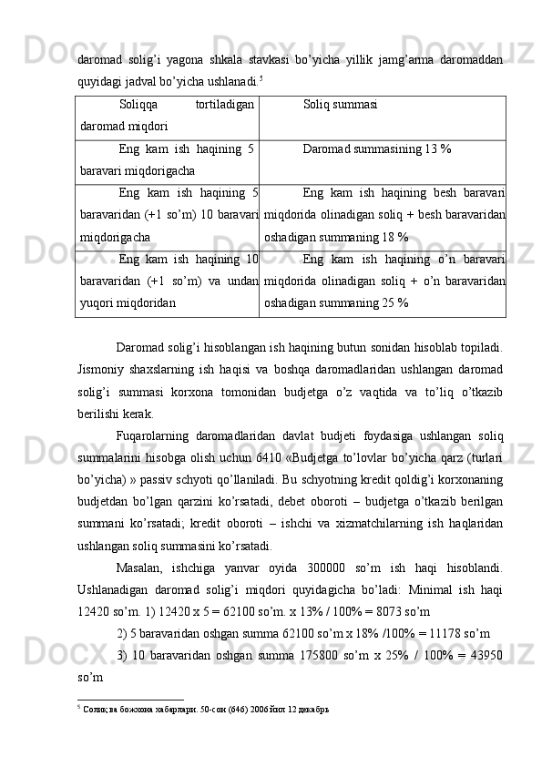 daromad   solig’i   yagona   shkala   stavkasi   bo’yicha   yillik   jamg’arma   daromaddan
quyidagi jadval bo’yicha ushlanadi. 5
Soliqqa   tortiladigan
daromad miqdori Soliq summasi
Eng   kam   ish   haqining   5
baravari miqdorigacha Daromad summasining 13  %
Eng   kam   ish   haqining   5
baravaridan (+1 so’m) 10 baravari
miqdorigacha Eng   kam   ish   haqining   besh   baravari
miqdorida olinadigan soliq + besh baravaridan
oshadigan summaning 18 %
Eng   kam   ish   haqining   10
baravaridan   (+1   so’m)   va   undan
yuqori miqdoridan Eng   kam   ish   haqining   o’n   baravari
miqdorida   olinadigan   soliq   +   o’n   baravaridan
oshadigan summaning 25 %
Daromad solig’i hisoblangan ish haqining butun sonidan hisoblab topiladi.
Jismoniy   shaxslarning   ish   haqisi   va   boshqa   daromadlaridan   ushlangan   daromad
solig’i   summasi   korxona   tomonidan   budjetga   o’z   vaqtida   va   to’liq   o’tkazib
berilishi kerak.
Fuqarolarning   daromadlaridan   davlat   budjeti   foydasiga   ushlangan   soliq
summalarini   hisobga   olish   uchun   6410   «Budjetga   to’lovlar   bo’yicha   qarz   (turlari
bo’yicha) » passiv schyoti qo’llaniladi. Bu schyotning kredit qoldig’i korxonaning
budjetdan   bo’lgan   qarzini   ko’rsatadi,   debet   oboroti   –   budjetga   o’tkazib   berilgan
summani   ko’rsatadi;   kredit   oboroti   –   ishchi   va   xizmatchilarning   ish   haqlaridan
ushlangan soliq summasini ko’rsatadi.
Masalan,   ishchiga   yanvar   oyida   300000   so’m   ish   haqi   hisoblandi.
Ushlanadigan   daromad   solig’i   miqdori   quyidagicha   bo’ladi:   Minimal   ish   haqi
12420 so’m. 1) 12420 x 5 = 62100 so’m. x 13% / 100% = 8073 so’m
2) 5 baravaridan oshgan summa 62100 so’m x 18% /100% = 11178 so’m
3)   10   baravaridan   oshgan   summa   175800   so’m   x   25%   /   100%   =   43950
so’m
5
  Солиқ   ва   божхона   хабарлари . 50- сон  (646) 2006  йил  12  декабрь 