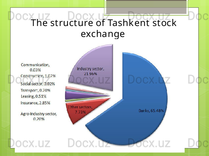 The st ruct ure of Tashk ent  st ock  
exchange                                              