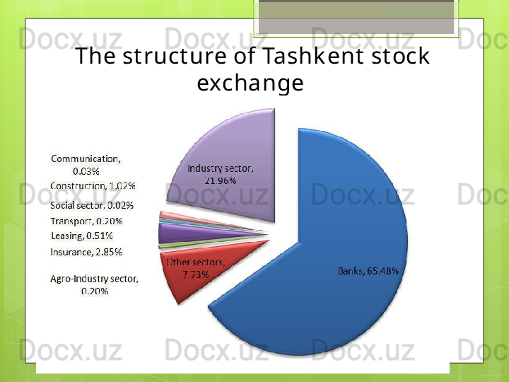 The st ruct ure of Tashk ent  st ock  
exchange