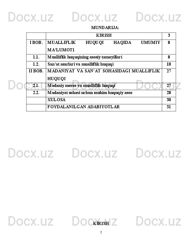 MUNDARIJA:
KIRISH 3
I BOB. MUALLIFLIK   HUQUQI   HAQIDA   UMUMIY
MA’LUMOT1 8
1.1. Mualliflik huquqining asosiy tamoyillari 8
1.2. San'at asarlari va mualliflik huquqi 10
II BOB. MADANIYAT   VA   SAN’AT   SOHASIDAGI   MUALLIFLIK
HUQUQI 27
2.1. Madaniy meros va mualliflik huquqi 27
2.2. Madaniyat sohasi uchun muhim huquqiy asos 28
XULOSA 30
FOYDALANILGAN ADABIYOTLAR 31
KIRISH
2 