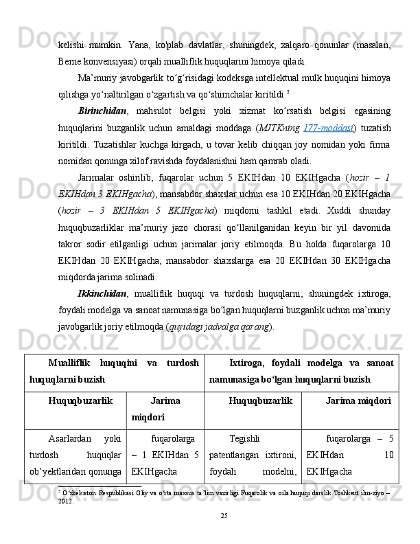 kelishi   mumkin.   Yana,   ko'plab   davlatlar,   shuningdek,   xalqaro   qonunlar   (masalan,
Berne konvensiyasi) orqali mualliflik huquqlarini himoya qiladi.
Ma’muriy javobgarlik to g risidagi kodeksgaʻ ʻ   intellektual mulk huquqini himoya
qilishga yo naltirilgan o zgartish va qo shimchalar kiritildi	
ʻ ʻ ʻ   5
Birinchidan ,   mahsulot   belgisi   yoki   х izmat   ko rsatish   belgisi   egasining	
ʻ
huquqlarini   buzganlik   uchun   amaldagi   moddaga   ( MJTKning   177-moddasi )   tuzatish
kiritildi.   Tuzatishlar   kuchga   kirgach,   u   tovar   kelib   chiqqan   joy   nomidan   yoki   firma
nomidan qonunga  х ilof ravishda foydalanishni ham qamrab oladi.     
Jarimalar   oshirilib,   fuqarolar   uchun   5   EKIHdan   10   EKIHgacha   ( hozir   –   1
EKIHdan 3 EKIHgacha ), mansabdor sha х slar uchun esa 10 EKIHdan 20 EKIHgacha
( hozir   –   3   EKIHdan   5   EKIHgacha )   miqdorni   tashkil   etadi.   Xuddi   shunday
huquqbuzarliklar   ma’muriy   jazo   chorasi   qo llanilganidan   keyin   bir   yil   davomida	
ʻ
takror   sodir   etilganligi   uchun   jarimalar   joriy   etilmoqda.   Bu   holda   fuqarolarga   10
EKIHdan   20   EKIHgacha,   mansabdor   sha х slarga   esa   20   EKIHdan   30   EKIHgacha
miqdorda jarima solinadi.   
Ikkinchidan ,   mualliflik   huquqi   va   turdosh   huquqlarni,   shuningdek   i х tiroga,
foydali modelga va sanoat namunasiga bo lgan huquqlarni buzganlik uchun ma’muriy	
ʻ
javobgarlik joriy etilmoqda ( quyidagi jadvalga qarang ).
 
Mualliflik   huquqini   va   turdosh
huquqlarni buzish I х tiroga,   foydali   modelga   va   sanoat
namunasiga bo lgan huquqlarni buzish	
ʻ
Huquqbuzarlik Jarima
miqdori Huquqbuzarlik Jarima miqdori
Asarlardan   yoki
turdosh   huquqlar
ob’yektlaridan qonunga fuqarolarga
–   1   EKIHdan   5
EKIHgacha Tegishli
patentlangan   iхtironi,
foydali   modelni, fuqarolarga   –   5
EKIHdan   10
EKIHgacha
5
  O‘zbekiston Respublikasi Oliy va o‘rta maxsus ta’lim vazirligi Fuqarolik va oila huquqi darslik Toshkent ilm-ziyo –
2012.
25 