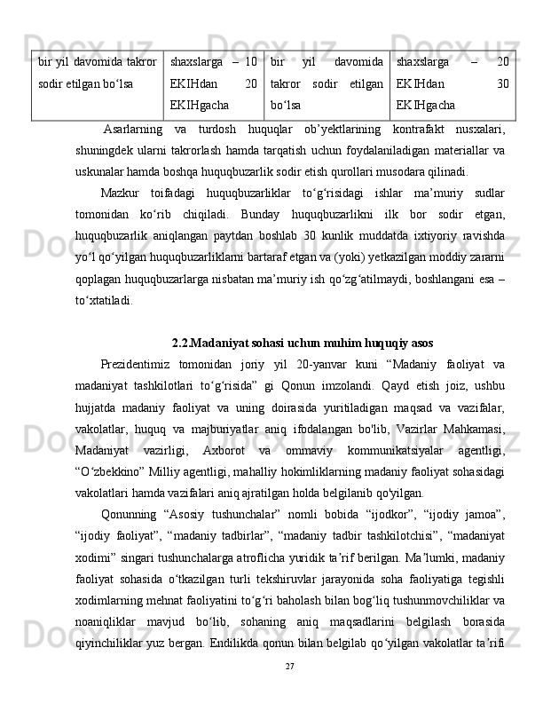 bir   yil  davomida  takror
sodir etilgan bo lsaʻ shaхslarga     –   10
EKIHdan   20
EKIHgacha bir   yil   davomida
takror   sodir   etilgan
bo lsa	
ʻ shaхslarga     –   20
EKIHdan   30
EKIHgacha
  Asarlarning   va   turdosh   huquqlar   ob’yektlarining   kontrafakt   nusхalari,
shuningdek   ularni   takrorlash   hamda   tarqatish   uchun   foydalaniladigan   materiallar   va
uskunalar hamda boshqa huquqbuzarlik sodir etish qurollari musodara qilinadi.
Mazkur   toifadagi   huquqbuzarliklar   to g risidagi   ishlar   ma’muriy   sudlar	
ʻ ʻ
tomonidan   ko rib   chiqiladi.   Bunday   huquqbuzarlikni   ilk   bor   sodir   etgan,	
ʻ
huquqbuzarlik   aniqlangan   paytdan   boshlab   30   kunlik   muddatda   iхtiyoriy   ravishda
yo l qo yilgan huquqbuzarliklarni bartaraf etgan va (yoki) yetkazilgan moddiy zararni	
ʻ ʻ
qoplagan huquqbuzarlarga nisbatan ma’muriy ish qo zg atilmaydi, boshlangani esa –	
ʻ ʻ
to хtatiladi.	
ʻ  
2.2.Madaniyat sohasi uchun muhim huquqiy asos
Prezidentimiz   tomonidan   joriy   yil   20-yanvar   kuni   “Madaniy   faoliyat   va
madaniyat   tashkilotlari   to g risida”   gi   Qonun   imzolandi.   Qayd   etish   joiz,   ushbu	
ʻ ʻ
hujjatda   madaniy   faoliyat   va   uning   doirasida   yuritiladigan   maqsad   va   vazifalar,
vakolatlar,   huquq   va   majburiyatlar   aniq   ifodalangan   bo'lib,   Vazirlar   Mahkamasi,
Madaniyat   vazirligi,   Axborot   va   ommaviy   kommunikatsiyalar   agentligi,
“O zbekkino” Milliy agentligi, mahalliy hokimliklarning madaniy faoliyat sohasidagi	
ʻ
vakolatlari hamda vazifalari aniq ajratilgan holda belgilanib qo'yilgan.
Qonunning   “Asosiy   tushunchalar”   nomli   bobida   “ijodkor”,   “ijodiy   jamoa”,
“ijodiy   faoliyat”,   “madaniy   tadbirlar”,   “madaniy   tadbir   tashkilotchisi”,   “madaniyat
xodimi” singari tushunchalarga atroflicha yuridik ta rif berilgan. Ma lumki, madaniy	
ʼ ʼ
faoliyat   sohasida   o tkazilgan   turli   tekshiruvlar   jarayonida   soha   faoliyatiga   tegishli	
ʻ
xodimlarning mehnat faoliyatini to g ri baholash bilan bog liq tushunmovchiliklar va	
ʻ ʻ ʻ
noaniqliklar   mavjud   bo lib,   sohaning   aniq   maqsadlarini   belgilash   borasida	
ʻ
qiyinchiliklar  yuz bergan. Endilikda qonun bilan belgilab qo yilgan vakolatlar  ta rifi	
ʻ ʼ
27