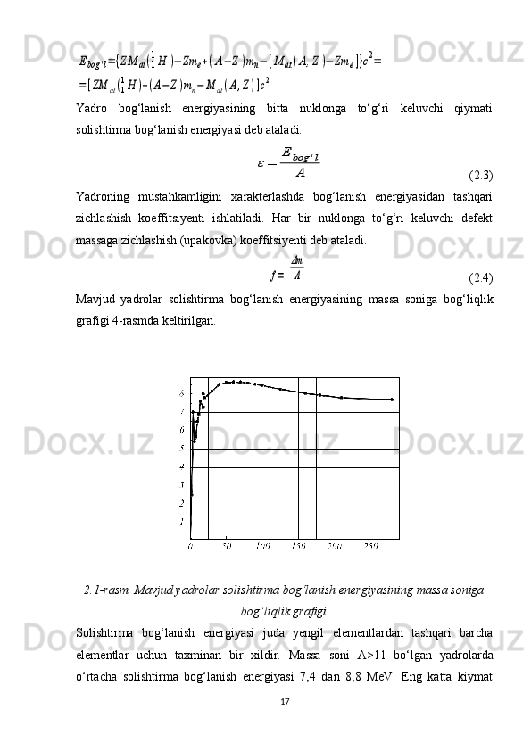 Ebog	'l=	{ZM	аt(1
1H	)−	Zm	e+(A−	Z)mn−	[M	аt(A,Z)−	Zm	e]}c2=	
=	[ZM	аt(1
1H	)+(A−	Z)mn−	M	аt(A,Z)]c2Yadro   bog‘lanish   energiyasining   bitta   nuklonga   to‘g‘ri   keluvchi   qiymati
solishtirma bog‘lanish energiyasi deb ataladi.
ε=	
E	bog	'l	
A
                                              (2.3)
Yadroning   mustahkamligini   xarakterlashda   bog‘lanish   energiyasidan   tashqari
zichlashish   koeffitsiyenti   ishlatiladi.   Har   bir   nuklonga   to‘g‘ri   keluvchi   defekt
massaga zichlashish (upakovka) koeffitsiyenti deb ataladi.	
f=	
Δm
A
                                                    (2.4)
Mavjud   yadrolar   solishtirma   bo g‘ lanish   energiyasining   massa   soniga   bog‘li q lik
grafigi 4-rasmda keltirilgan.
2.1-rasm.  Mavjud yadrolar solishtirma bo g‘ lanish energiyasining massa soniga
bog‘li q lik grafigi
Solishtirma   bog‘lanish   energiyasi   juda   yengil   elementlardan   tashqari   barcha
elementlar   uchun   taxminan   bir   xildir.   Massa   soni   A>11   bo‘lgan   yadrolarda
o‘rtacha   solishtirma   bog‘lanish   energiyasi   7,4   dan   8,8   MeV.   Eng   katta   kiymat
17 