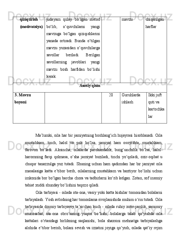 qiziqtirish 
(motivatsiya) judayam   qulay   bo‘lgan   metod
bo‘lib,   o‘quvchilarni   yangi
mavzuga   bo‘lgan   qiziqishlarini
yanada   ortiradi.   Bunda   o‘tilgan
mavzu   yuzasidan   o‘quvchilarga
savollar   beriladi.   Berilgan
savollarning   javoblari   yangi
mavzu   bosh   harfidan   bo‘lishi
kerak. mavzu chiqarilgan 
harflar
Asosiy qism
3.  Mavzu 
bayoni 20 Guruhlarda 
ishlash Ikki juft 
quti va 
kartochka
lar
Ma lumki, oila har bir jamiyatning boshlang‘ich hujayrasi hisoblanadi. Oilaʼ
mustahkam,   tinch,   halol   va   pok   bo‘lsa,   jamiyat   ham   osoyishta,   mustahkam,
farovon   bo‘ladi.   А ksincha,   oilalarda   parokandalik,   buzg‘unchilik   bo‘lsa,   halol-
haromning   farqi   qolmasa,   o‘sha   jamiyat   buziladi,   tinchi   yo‘qoladi,   oxir-oqibat   u
chuqur   tanazzulga   yuz   tutadi.   Shuning   uchun   ham   qadimdan   har   bir   jamiyat   oila
masalasiga   katta   e tibor   berib,   oilalarning   mustahkam   va   baxtiyor   bo‘lishi   uchun	
ʼ
imkonida bor bo‘lgan barcha chora va tadbirlarni ko‘rib kelgan. Zotan, sof insoniy
tabiat xuddi shunday bo‘lishini taqozo qiladi. 
Oila tarbiyasi - oilada ota-ona, vasiy yoki katta kishilar tomonidan bolalarni
tarbiyalash. Yosh avlodning har tomonlama rivojlanishida muhim o rin tutadi. Oila	
ʻ
tarbiyasida doimiy tarbiyaviy ta sirchan kuch - oilada ruhiy xotir-jamlik, samimiy	
ʼ
munosabat,   ota-ona   obro sining   yuqori   bo lishi,   bolalarga   talab   qo yishda   oila	
ʻ ʻ ʻ
kattalari   o rtasidagi   birlikning   saqlanishi,   bola   shaxsini   mehnatga   tarbiyalashga	
ʻ
alohida e tibor berish, bolani sevish va izzatini joyiga qo yish, oilada qat iy rejim
ʼ ʻ ʼ 