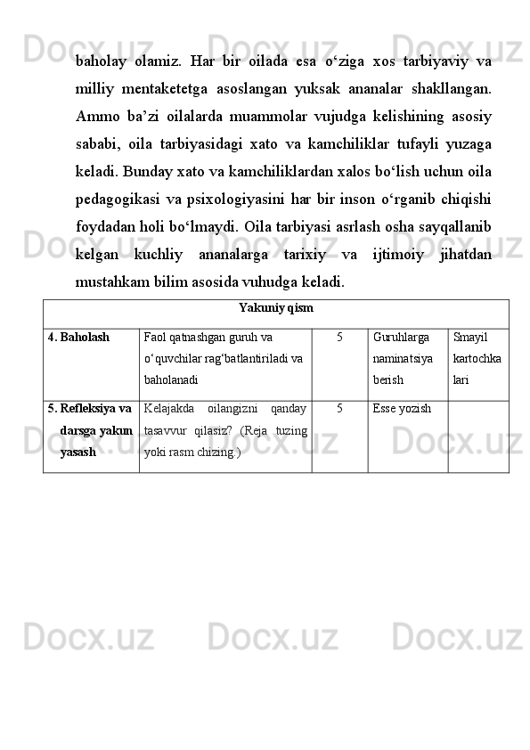 baholay   olamiz.   Har   bir   oilada   esa   o‘ziga   xos   tarbiyaviy   va
milliy   mentaketetga   asoslangan   yuksak   ananalar   shakllangan.
Ammo   ba’zi   oilalarda   muammolar   vujudga   kelishining   asosiy
sababi,   oila   tarbiyasidagi   xato   va   kamchiliklar   tufayli   yuzaga
keladi. Bunday xato va kamchiliklardan xalos bo‘lish uchun oila
pedagogikasi   va   psixologiyasini   har   bir   inson   o‘rganib   chiqishi
foydadan holi bo‘lmaydi. Oila tarbiyasi asrlash osha sayqallanib
kelgan   kuchliy   ananalarga   tarixiy   va   ijtimoiy   jihatdan
mustahkam bilim asosida vuhudga keladi.
Yakuniy qism
4 . Baholash  Faol qatnashgan guruh va 
o‘quvchilar rag‘batlantiriladi va 
baholanadi 5 Guruhlarga 
naminatsiya 
berish Smayil 
kartochka
lari
5. Refleksiya va
     darsga yakun
     yasash Kelajakda   oilangizni   qanday
tasavvur   qilasiz?   (Reja   tuzing
yoki rasm chizing.) 5 Esse yozish 