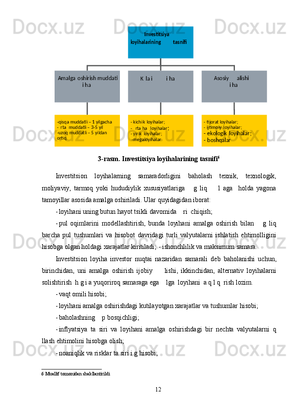 3-rasm.   Investitsiya loyihalarining tasnifi 6
 
 
Investitsion   loyihalarning   samaradorligini   baholash   texnik,   texnologik,
moliyaviy,   tarmoq   yoki   hududiylik   xususiyatlariga       g   liq         l   aga     holda   yagona
tamoyillar asosida amalga oshiriladi. Ular quyidagidan iborat: 
- loyihani uning butun hayot tsikli davomida    ri  chiqish; 
- pul   oqimlarini   modellashtirish,   bunda   loyihani   amalga   oshirish   bilan       g   liq
barcha   pul   tushumlari   va   hisobot   davridagi   turli   valyutalarni   ishlatish   ehtimolligini
hisobga olgan holdagi xarajatlar kiritiladi; - ishonchlilik va maksimum samara. 
Investitsion   loyiha   investor   nuqtai   nazaridan   samarali   deb   baholanishi   uchun,
birinchidan,   uni   amalga   oshirish   ijobiy         lishi,   ikkinchidan,   alternativ   loyihalarni
solishtirish  h g i a yuqoriroq samaraga ega    lga  loyihani  a q l q  rish lozim. 
- vaqt omili hisobi; 
- loyihani amalga oshirishdagi kutilayotgan xarajatlar va tushumlar hisobi; 
- baholashning    p bosqichligi; 
- inflyatsiya   ta   siri   va   loyihani   amalga   oshirishdagi   bir   nechta   valyutalarni   q
llash ehtimolini hisobga olish; 
- noaniqlik va risklar ta siri i g hisobi; 
6  Muallif tomonidan shakllantirildi 
  12    Investitsiya  
loyihalarining   tasnifi  
Amalga   oshirish   muddati  
     i ha   K  la i        i ha  
Asosiy        alishi  
     i ha  
- qisqa   muddatli   –   1   yilgacha  
-    rta   muddatli   –   3 - 5   yil  
- uzoq   muddatli   –   5   yildan  
ortiq .  
  -   kichi k   loyihalar ;  
-      rta ha   loyihalar
;   
-   yirik   loyihalar ;  
  - megaloyihalar   -   tijorat   loyihalar ;  
-   ijtimoiy   loyihalar ;  
-   ekologik   loyihalar ;  
-   boshqalar   