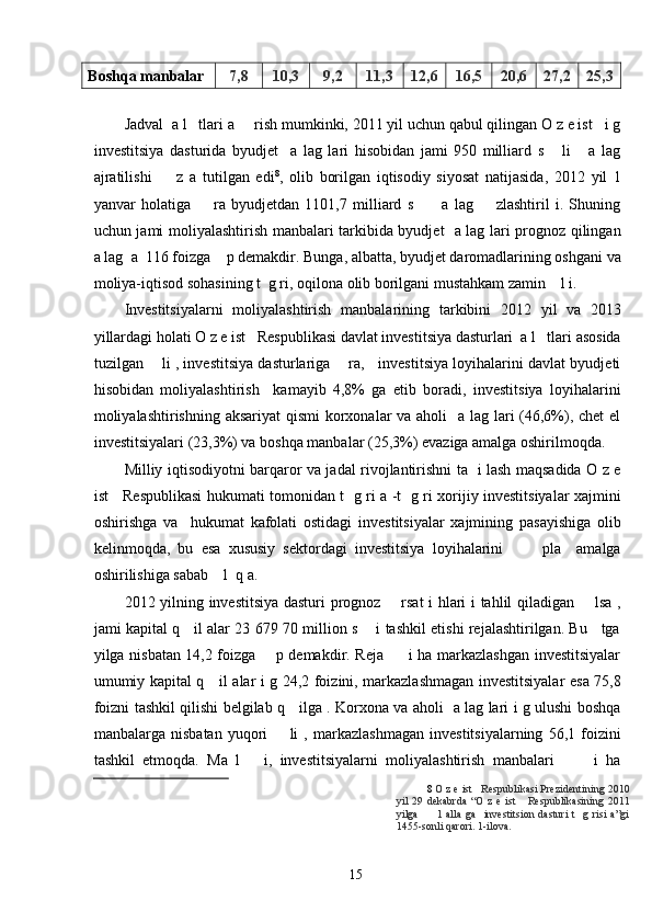 Boshqa manbalar 7,8 10,3 9,2 11,3 12,6 16,5 20,6 27,2 25,3
 
Jadval  a l   tlari a     rish mumkinki, 2011 yil uchun qabul qilingan O z e ist   i g
investitsiya   dasturida   byudjet     a   lag   lari   hisobidan   jami   950   milliard   s       li       a   lag
ajratilishi         z   a   tutilgan   edi 8
,   olib   borilgan   iqtisodiy   siyosat   natijasida,   2012   yil   1
yanvar   holatiga         ra   byudjetdan   1101,7   milliard   s           a   lag         zlashtiril   i.   Shuning
uchun jami moliyalashtirish manbalari tarkibida byudjet   a lag lari prognoz qilingan
a lag  a  116 foizga    p demakdir. Bunga, albatta, byudjet daromadlarining oshgani va
moliya-iqtisod sohasining t  g ri, oqilona olib borilgani mustahkam zamin    l i.   
Investitsiyalarni   moliyalashtirish   manbalarining   tarkibini   2012   yil   va   2013
yillardagi holati O z e ist   Respublikasi davlat investitsiya dasturlari  a l   tlari asosida
tuzilgan      li , investitsiya dasturlariga     ra,    investitsiya loyihalarini davlat byudjeti
hisobidan   moliyalashtirish     kamayib   4,8%   ga   etib   boradi,   investitsiya   loyihalarini
moliyalashtirishning aksariyat qismi  korxonalar va aholi   a lag lari (46,6%), chet  el
investitsiyalari (23,3%) va boshqa manbalar (25,3%) evaziga amalga oshirilmoqda. 
Milliy iqtisodiyotni barqaror va jadal rivojlantirishni ta   i lash maqsadida O z e
ist     Respublikasi hukumati tomonidan t   g ri a -t   g ri xorijiy investitsiyalar xajmini
oshirishga   va     hukumat   kafolati   ostidagi   investitsiyalar   xajmining   pasayishiga   olib
kelinmoqda,   bu   esa   xususiy   sektordagi   investitsiya   loyihalarini           pla     amalga
oshirilishiga sabab    l  q a. 
2012 yilning investitsiya dasturi  prognoz       rsat i hlari i tahlil qiladigan       lsa ,
jami kapital q     il alar 23 679 70 million s       i tashkil etishi rejalashtirilgan. Bu     tga
yilga nisbatan 14,2 foizga       p demakdir. Reja         i ha markazlashgan investitsiyalar
umumiy kapital q     il alar i g 24,2 foizini, markazlashmagan investitsiyalar esa 75,8
foizni tashkil qilishi belgilab q     ilga . Korxona va aholi   a lag lari i g ulushi boshqa
manbalarga   nisbatan   yuqori         li   ,   markazlashmagan   investitsiyalarning   56,1   foizini
tashkil   etmoqda.   Ma   l       i,   investitsiyalarni   moliyalashtirish   manbalari           i   ha
8   O z e ist   Respublikasi Prezidentining 2010
yil   29  dekabrda   “O   z  e   ist       Respublikasining  2011
yilga           l   alla   ga     investitsion   dasturi   t     g   risi   a”gi
1455-sonli qarori. 1-ilova.  
 
  15   