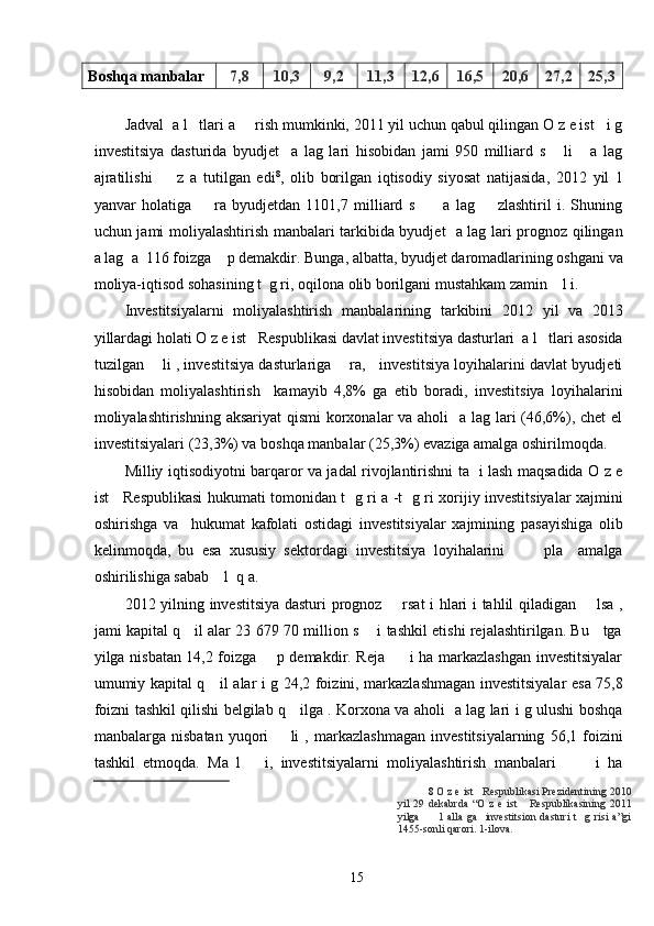Boshqa manbalar 7,8 10,3 9,2 11,3 12,6 16,5 20,6 27,2 25,3
 
Jadval  a l   tlari a     rish mumkinki, 2011 yil uchun qabul qilingan O z e ist   i g
investitsiya   dasturida   byudjet     a   lag   lari   hisobidan   jami   950   milliard   s       li       a   lag
ajratilishi         z   a   tutilgan   edi 8
,   olib   borilgan   iqtisodiy   siyosat   natijasida,   2012   yil   1
yanvar   holatiga         ra   byudjetdan   1101,7   milliard   s           a   lag         zlashtiril   i.   Shuning
uchun jami moliyalashtirish manbalari tarkibida byudjet   a lag lari prognoz qilingan
a lag  a  116 foizga    p demakdir. Bunga, albatta, byudjet daromadlarining oshgani va
moliya-iqtisod sohasining t  g ri, oqilona olib borilgani mustahkam zamin    l i.   
Investitsiyalarni   moliyalashtirish   manbalarining   tarkibini   2012   yil   va   2013
yillardagi holati O z e ist   Respublikasi davlat investitsiya dasturlari  a l   tlari asosida
tuzilgan      li , investitsiya dasturlariga     ra,    investitsiya loyihalarini davlat byudjeti
hisobidan   moliyalashtirish     kamayib   4,8%   ga   etib   boradi,   investitsiya   loyihalarini
moliyalashtirishning aksariyat qismi  korxonalar va aholi   a lag lari (46,6%), chet  el
investitsiyalari (23,3%) va boshqa manbalar (25,3%) evaziga amalga oshirilmoqda. 
Milliy iqtisodiyotni barqaror va jadal rivojlantirishni ta   i lash maqsadida O z e
ist     Respublikasi hukumati tomonidan t   g ri a -t   g ri xorijiy investitsiyalar xajmini
oshirishga   va     hukumat   kafolati   ostidagi   investitsiyalar   xajmining   pasayishiga   olib
kelinmoqda,   bu   esa   xususiy   sektordagi   investitsiya   loyihalarini           pla     amalga
oshirilishiga sabab    l  q a. 
2012 yilning investitsiya dasturi  prognoz       rsat i hlari i tahlil qiladigan       lsa ,
jami kapital q     il alar 23 679 70 million s       i tashkil etishi rejalashtirilgan. Bu     tga
yilga nisbatan 14,2 foizga       p demakdir. Reja         i ha markazlashgan investitsiyalar
umumiy kapital q     il alar i g 24,2 foizini, markazlashmagan investitsiyalar esa 75,8
foizni tashkil qilishi belgilab q     ilga . Korxona va aholi   a lag lari i g ulushi boshqa
manbalarga   nisbatan   yuqori         li   ,   markazlashmagan   investitsiyalarning   56,1   foizini
tashkil   etmoqda.   Ma   l       i,   investitsiyalarni   moliyalashtirish   manbalari           i   ha
8   O z e ist   Respublikasi Prezidentining 2010
yil   29  dekabrda   “O   z  e   ist       Respublikasining  2011
yilga           l   alla   ga     investitsion   dasturi   t     g   risi   a”gi
1455-sonli qarori. 1-ilova.  
 
  15